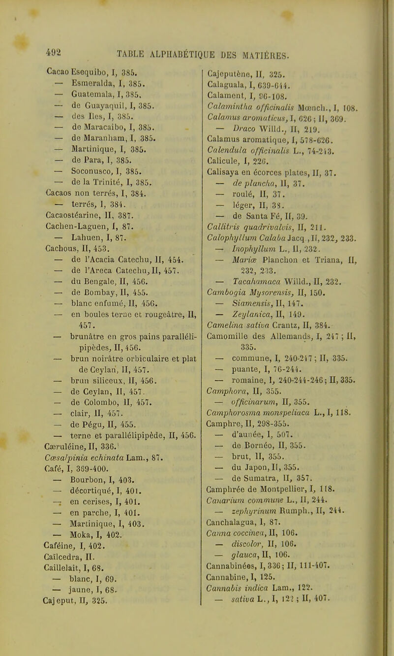Cacao Esequibo, 1, 386. — Esmeralda, I, 385. — Guatemala, I, 386. — de Guayaquil, I, 385. — des Iles, I, 385. — de Maracaibo, I, 386. — de Maranham, 1, 385. — Martinique, I, 385. — de Para, I, 385. — Soconusco, I, 385. — de la Trinité, I, 385. Cacaos non terrés, I, 384. — terrés, 1, 384. Cacaostéarine, II, 387. Cachen-Laguen,I, 87. — Lahuen, I, 87. Cachous, II, 453. — de l’Acacia Catechu, H, 454. — de l’Areca Catechu, II, 457. — du Bengale, II, 456. — de Bombay, II, 455. — blanc enfumé, II, 456. — en boules terne et rougeâtre, II, 457. — brunâtre en gros pains paralléli- pipèdes, II, 456. — brun noirâtre orbiculaire et plat de Geylah, II, 457. — brun siliceux, II, 456. — de Ceylan, II, 457. — de Colombo, II, 457. — clair, II, 457. — de Pégu, II, 455. — terne et parallélipipède, II, 456. Cæruléine, II, 336.’ Cœsafpinia echinata Lam., 87. Café, I, 389-400. — Bourbon, I, 403. — décortiqué, I, 401. —; en cerises, I, 401. — en parche, I, 401. — Martinique, I, 403. — Moka, I, 402. Caféine, I, 402. Caïlcedra, II. Caillelait, I, 68. — blanc, I, 69. — jaune, I, 68. Caj eput, II, 325. Cajeputène, II, 325. Calaguala, I, 639-014. Calament, I, 90-108. Calamintha officinalis Mœnch., I, 108. Calamus aromutkus, I, 620 ; II, 369. — Draco Willd.^ II, 219. Calamus aromatique, I, 578-620. Calendula officinalis L., 74-213. Calicule, 1, 226. Calisaya en écorces plates, II, 37. — de plancha, II, 37. — roulé, II, 37. — léger, II, 33. — de Santa Fé, II, 39. Callitris quadrivaluis, II, 211. Calophyllum Calaùa J&cq ,11,232, 233. — Inophyllum L., Il, 232. — Mariœ Planchon et Triana, II, 232, 233. — Tacahamaca Willd., II, 232. Cambogia Mysorensis, II, 150. — Siamensis, II, 147. — Zeylanica, II, 149. Camelina saliva Crantz, II, 384. Camomille des Allemands, I, 247 ; II, 335. — commune, I, 240-217 ; II, 335. — puante, I, 70-244. — romaine, 1, 240-244-246; 11,335. Camphora, II, 355. — officinarum, II, 355. Camphorosma monspeliaca L., I, 118. Camphre, II, 298-355. — d’aunée, I, 507. — de Bornéo, II, 355. — brut, II, 355. — du Japon, II, 355. — de Sumatra, H, 357. Camphrée de Montpellier, I, 118. Canarium commune L., II, 244. — zephyrinum Rumph., Il, 244. Canchalagua, I, 87. Canna coccinea,\\, 106. — discolor, II, 106. — glauca, II, 106. Cannabinées, 1,336; II, 111-407. Cannabine, I, 125. Cannabis indica Lam., 122. — saliva L., I, l22 ; II, 407.