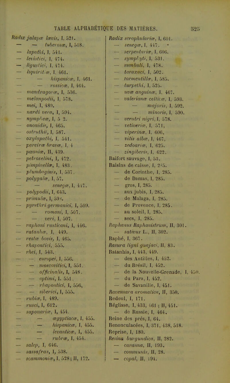 Radix jalapœ lævis, I, 521. — — tuherosœ, I, 518. — lapaifti, I, 541. — leiistici, I, 474. — ligustici, I, 474. — liquirit œ, 1, 461. — — hispanicœ, L 461. — — rosskœ, 1,464. — mandragorœ, I, 5-‘î6. — melafipodii, 1, 578. — met, I, 480. — nardi ver a y I, 594. — nympheœ, I, 5 2. — ononidis, I, 465. — osiruthii, I, 587. — oxy/apaihi, I, 541. — pareirœ hrnvæ, I, 4 — pœoriicB, II, 439. — petroseliniy I, 472. — pimpinellœ, I, 483. — pfumbngmis, I, 537 . — polygalœ, I, 57. — — senegœ,\, . — polypodüy I, 643. — primulœ, I, 59 <. — pyretliri germanici, I, 509. — — romani, I, 507. — — veri, I, 507. — raphani rusticanï, I, 446. — ratanhœ, I, 449. — restœ bovis, I, 46.5. — rha/iontici, 555. — rhei, I, 543. — — eurupei, I, 556. — — moscovitici,\, bbi. — — offidnalis, 1, 548. — — optimi, I. 551. — — rhapoutici, I, 556, — — siberici, I, 555. — rubiæ, I, 489. — j'MSCî, I, 612. — saponariæ, I, 454. — — œgypiiacœ, 1, 455. — — hispanicœ, I, 455. — — levanticœ, I, 455. — — rubrœ, I, 454. — salep, I, 646. — sassafras, 538. — scammoniœ, I, 528; II, 172, Radix scrophiilariœ, I, 601. — se7iegæ,l, 417. • — serpevtnriœ, I, 606. — symphijti, 1, 531. — sumhidi, I, 478. — taraxoci, I, 502. — toi'rnentillœ, I, 585. — iui'pelhi, I, 525. — ttvœ anguinœ, I, 467. — valerianœ celticæ, I, 593. — — majoris, I, 592. — — minoi'is, I, 590. — veratri nigri,l, hl^. — vetivei'iœ, I, 571, — viperinœ, I, 606, — vitis albœ, 1, 467, — zedoariæ, I, 625. — zingibei'is, I, 622. Raifort sauvage, I, 53. Raisins de caisse, I, 2'5. — de Corinthe, 1, 285. — de Damas, 1, 285. — gros, I, 285. — aux jubis, I, 285. — de Malaga, I, 285. — de Provence, I. 285. — au soleil, I, 285. — secs, I, 285. Itaphanus Raphanistrum, II, 301. — sativus L., II, -302. Raphé, I, 367. Rasip'ü ligni guajad, 11, 83. Ralanhia, 1, 443, 449. — des Antilles, 1, 452. — du Brésil, 1, 452. — de la Nouvelle-Grenade, 1, 450. — du Para, 1, 452. — de Savanille, I, 451. Ravensara uromalicn, II, 350. Redoul, I, 171. Réglisse, I, 4-33, 161 ; 11, 451. — de Russie, I, 464. Reine des prés, 1, 64, Renonculacées, 1, 371, 438, 518. Reprise, 1, 180. Résina bwgundica, II, 282. — Cavanna, II, 193. — commuiiis, II, 28. — copal, II, l9i.
