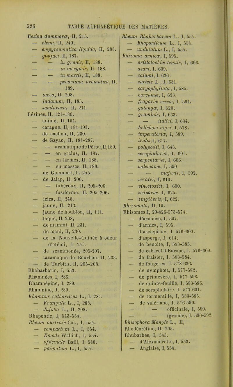 Résina dammarœ, II, 215. — eletni,'U, 240. — enipyreuniatica liquida, II, 283. — ÿu«yacî, II, 187. — — in gvanis, II, 188. — — in lacnjmis, II, 188. — — in massis, II, 188. — — peruviana aromatico, II, 189. — lacca, II, 208. — îadanum, II, 185. — sandaraca, II, 211. Résines, U, 121-180. — animé, II, 194. — caragne, II, 181-193. — de cachou, II, 230. — de Gayac, II, 184-287. — — aromatique de Pérou,II,189. — — en grains, II, 187. — — en larmes, II, 188. — — en masses, II, 188. — de Gommart, II, 245. — de Jalap, II, 20G. — — tubéreux, II, 205-206. — — fusiforme, II, 205-206. — icica, II, 248. — jaune, II, 213. — jaune de houblon, II, 111. — laque, II, 208, — de mammi, II, 231. — de mani, II, 230. — de la Nouvelle-Guinée à odeur d’éléini, I, 245. — de scammonée, 205-207. — tacamaque de Bourbon, II, 233. — de Turbith, II, 205-208. Rhabarbarin, I, 553. Rhamnées, I, 286. Rhamnégine, I, 289. Rhamnine, I, 289, Rhamnus catliarlicus L., I, 287. — Frangula L., 1, 288. — Jujuba L., II, 208. Rhapontic, I, 543-554. Rheum australe Col., I, 554. — compaclum L., I, 554. — Emodi Wallich, I, 554. — officmale Baill, I, 548. — palmatum L., I, 554. Rheum Rhabarbarum L., I, 554. — Rhfiponticurn L., I, 554. — undutalum L., I, 554. Rhizoma amieæ, 1, 595. — aristolochiœ tenais, I, 606. — asari, I, 609. — ca/amt, I, 626. — caricis L., I, 631. — caryophyllatœ, 1, 585. — curcumœ, I, 623. — fragariœ vescœ, l, 584. — galangœ, I, 620. — graminis, I, 633. — — itatid, I, 634. — bellebori nigii, I, 578. — imperatoriœ, I, 589. — iridis,ï,G\l. — polypodii, I, 643. — scrophulariœ, I, 601. — serpentariœ, I, 606. — talerionæ, I, 590 — — majoris, I, 592. — ve-atri, I, 610. — vincetoxici, I, 600. — zedoariœ, I, 625. — zingiberis, I, 622. Rhizomata, II, 19. Rhizomes,!, 29-426-573-574. — d’armoise, I, 597. — d’arnica, I, 595. — d’asclépiade, I, 576-600. — d’asperge, I, 614. — de benoite, I, 5S3-585. — de cabaret d’Europe, I, 576-609. — de fraisier, I, 583-584. — de fougères, I, 578-636. — de nymphoea, I, 577-582. — de primevère, I, 577-598. — de quinte-feuille, I, 583-586. — de scrophulaire, I, 577-601. — de tormentille, I, 583-585. — de valériane, I, 516-590. — — officinale, I, 590. — — (grande), I, 590-592. Rhizophora Mangle L., II, Rhodéorétine, II, 205. Rhubarbes, I, 543. — d’Alexandrette, I, 553. — Anglaise, 1,554.