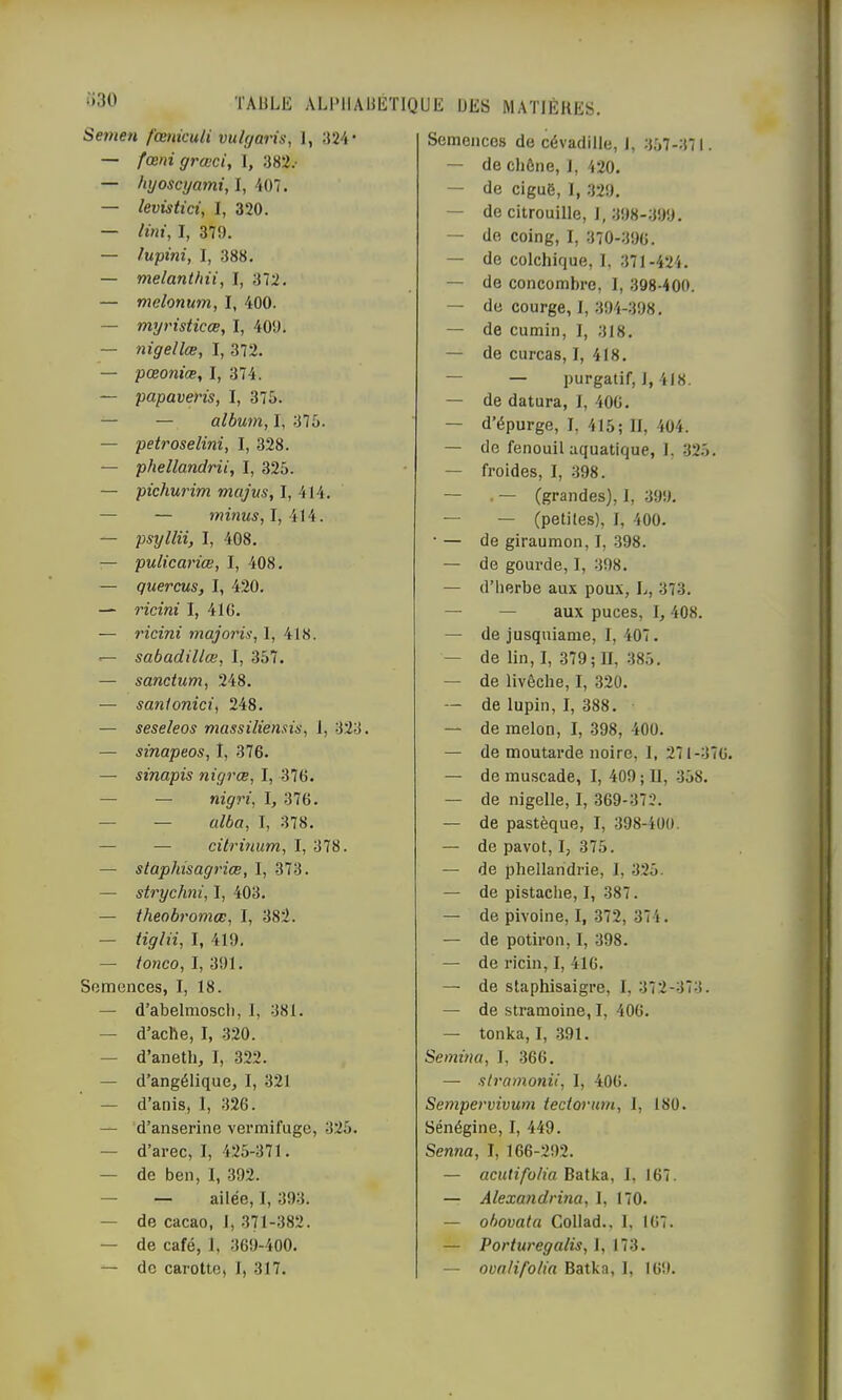 Se7nen fœniculi vuh/aris, I, 324 • — fœni grœci, 1, 382.' — hyoscyami,!, 401. — levistici, I, 320. — Uni, I, 379. — lupini, I, 388. — melanthii, I, 372. — melonwn, I, 400. — myristicœ, I, 409. — nigellœ, I, 372. — pœonice, I, 374. — papaveris, I, 375. — — album, I, 375. — petroselini, I, 328. — phellandrii, I, 325. — pichui'im majus, I, 414. — — nninus,l, 4\4. — psyllii, I, 408. — pulicariœ, I, 408. — quercus, I, 420. — ricini I, 41 G. — 7'icini majoris, 1, 418. sabadillœ, I, 357. — sanctum, 248. — sanionici, 248. — seseleos massiliensù, 1, 323. — sinapeos, î, 376. — sinapis nigræ, I, 376. — — nigri, I, 376. — — alba, I, 378. — — cilrinum, I, 378. — slaphisagj'iæ, 1, 373. — strychni, I, 403. — theobi'omœ, I, 382. — tiglii, I, 419. — tonco, I, 391. Semences, I, 18. — d’abelmoscli, 1, 381. — d’ache, I, 320. — d’aneth, I, 322. — d’angélique, I, 321 — d’anis, 1, 326. — d’anserine vermifuge, 325. — d’arec, I, 425-371. — de ben, 1, 392. — — ailée, I, 393. — de cacao, 1,371-382. — de café, 1, 369-400. — de carotte, 1, 317. Semences de cévadille, 1, 357-371. — de chêne, 1, 420. — de ciguë, 1, 329. — de citrouille, 1, 398-399. — de coing, I, 370-396. — de colchique, 1, 371-424. — de concombre, I, 398-400. — de courge, I, 394-398. — de cumin, I, 318. — de curcas, I, 418. — — purgatif, 1,418, — de datera, I, 406. — d’épurge, I, 415; 11, 404. — de fenouil aquatique, 1, 325. — froides, I, 398. — . — (grandes), 1, 399. — — (petites), 1, 400. • — de giraumon, 1, 398. — de gourde, I, 398. — d’herbe aux poux, L, 373. — — aux puces, l, 408. — de jusquiame, I, 407. — de lin, I, 379; II, 385. — de livêche, I, 320. — de lupin, I, 388. — de melon, I, 398, 400. — de moutarde noire, 1, 271-376. — de muscade, 1, 409 ; II, 358. — de nigelle, I, 369-372. — de pastèque, I, 398-400. — de pavot, I, 375. — de phellandrie, 1, 325. — de pistache, I, 387. — de pivoine, I, 372, 374. — de potiron, I, 398. — de ricin, I, 416. — de staphisaigre, I, 372-373. — de stramoine, I, 406. — tonka, I, 391. Semùia, I, 366. — stramonii, 1, 406. Sempervivum tectorum, 1, ISO. Sénégine, I, 449. Senna, I, 166-292. — acMti/bha Batka, I, 167. — Alexandrina, I, 170. — obovata Collad., 1, 167. — Porturegalis, 1, 173. — ovalifolia Batka, I, 169.