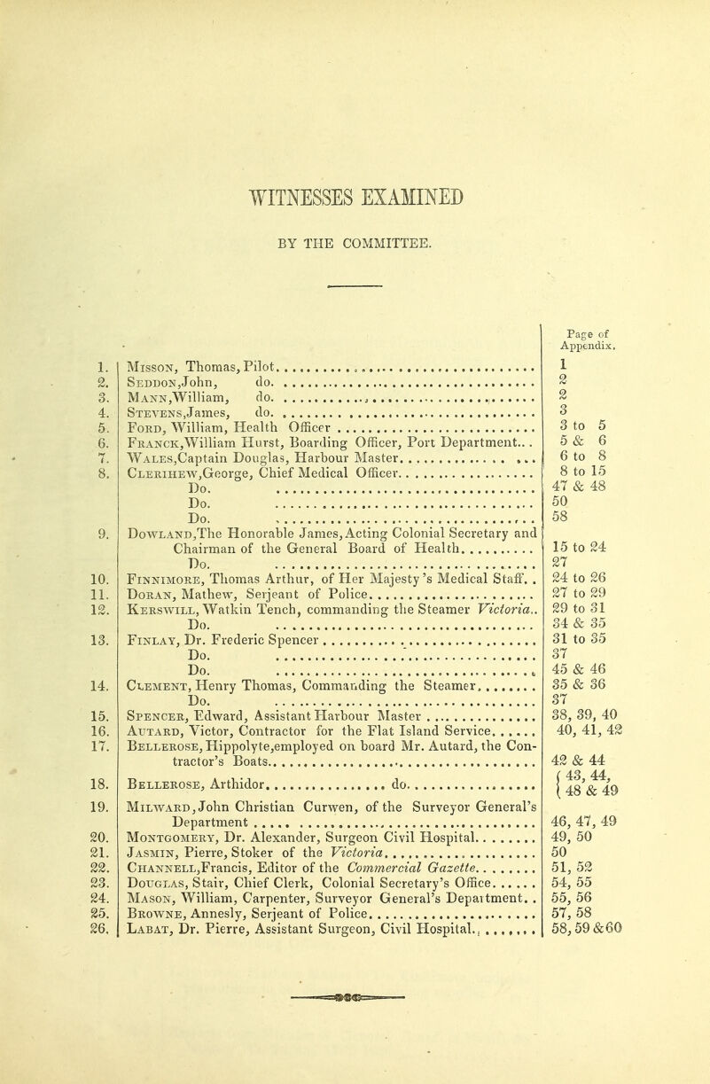 WITNESSES EXAMINED BY THE COMMITTEE. MissoN, Thomas, Pilot , SEDDONjJohn, do MANNjWilliam, do , SxEVENSjJames, do Ford, William, Health Officer FEANCKjWilliam Hurst, Boarding Officer, Port Department.. . Wales,Captain Douglas, Harbour Master , „. CLEKiHEWjGeorge, Chief Medical Officer Do. Do. Do. r.. DowLAND,The Honorable James, Acting Colonial Secretary and Chairman of the General Board of Health Do. FiNNiMORE, Thomas Arthur, of Her Majesty's Medical Staff. . DoRAN, Mathew, Serjeant of Police Kerswill, Watkin Tench, commanding the Steamer Victoria.. Do. FiNLAY, Dr. Frederic Spencer Do. ; Do. Clement, Henry Thomas, Commanding the Steamer. Do. Spencer, Edward, Assistant Harbour ISIaster AuTARD, Victor, Contractor for the Flat Island Service Bellerose, Hippolyte,employed on board Mr. Autard, the Con- tractor's Boats Bellerose, Arthidor do MiLWARD, John Christian Curwen, of the Surveyor General's Department Montgomery, Dr. Alexander, Surgeon Civil Hospital Jasmin, Pierre, Stoker of the Victoria CHANNELL,Francis, Editor of the Commercial Gazette Douglas, Stair, Chief Clerk, Colonial Secretary's Office Mason, William, Carpenter, Surveyor General's Department. . Brovfne, Annesly, Serjeant of Police Labat, Dr. Pierre, Assistant Surgeon, Civil Hospital,, , . Page of Appendix, 1 2- 2 3 3 to 6 5 & 6 6 to 8 8 to 15 47 & 48 50 58 15 to 24 27 24 to 26 27 to 29 29 to 31 34 & 35 31 to 35 37 45 & 46 35 & 36 37 38, 39, 40 40, 41, 42 42 & 44 ( 43, 44, ( 48 & 49 46, 47, 49 49, 50 50 51, 52 54, 55 55, 56 57, 58 58,59&60