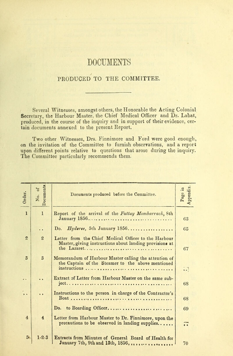 DOCUMENTS PRODUCED TO THE COMMITTEE. Several Witnesses, amongst others, the Honorable the Acting Colonial Secretary, the Harbour Master, the Chief Medical Officer and Dr. Labat, produced, in the course of the inquiry and in support of their evidence, cer- tain documents annexed to the present Report. Two other Witnesses, Drs. Finnimore and Ford were good enough, on the invitation of the Committee to furnish observations, and a report upon different points relative to questions that arose during the inquiry. The Committee particularly recommends them. Documents produced before the Committee. Report of the arrival of the Futtay Momharrack, 8th January 1856 Do. Hyderee, 5th January 1856 Letter from the Chief Medical Officer to the Harbour Master, giving instructions about landing provisioni at the Lazaret Memorandum of Harbour Master calling the attention of the Captain of the Steamer to the above mentioned instructions Extract of Letter from Harbour Master on the same sub- ject Instructions to the person in charge of the Contractor's Boat , Do. to Boarding Officer Letter from Harbour Master to Dr. Finnimore, upon the precautions to be observed in landing supplies.. ,,.. Extracts from Minutes of General Board of Health for January 7th, 9th and 13th, 1856,,, ,,,, Cp CI be a> 63 CX, < 63 65 67 68 69 70