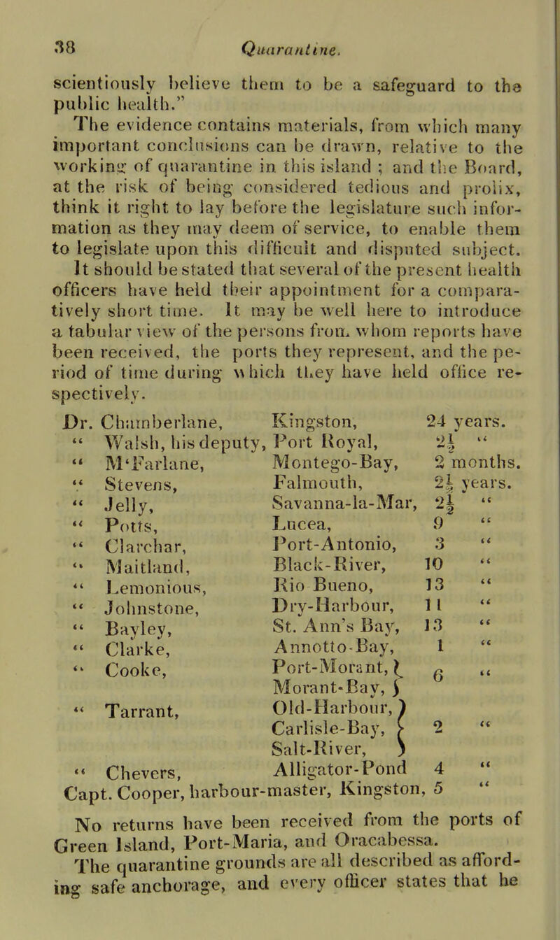 scientiously believe them to be a safeguard to tha public health. The evidence contains materials, from which many important conclusions can be drawn, relative to the workinii' of quarantine in this island ; and the Board, at the risk of being- considered tedious and prolix, think it right to lay before the legislature such infor- mation as they may deem of service, to enable them to legislate upon this difficult and disputed su])ject. It should be stated that several of the present health officers have held their appointment for a compara- tively short time. It may be well here to introduce a tabular view of the persons from whom reports have been received, the ports they represent, and the pe- riod of time during which tl.ey have held office re- spectively. Dr. Charnberlane, Kingston, 24 years.  Walsh, his deputy, Fort Uoyal, I i< 5 ** M'Farlane, Montego-Bay, 2 months. ** Stevens, Falmouth, 21 years.  Jelly, Savanna-la-Mar, Potts, Lucea, 9 ** Clarchar, l^ort-Antonio, 3 (< Maitland, Black-River, 10 *' Lemonious, Rio Bueno, 13 (( ** Johnstone, Dry-Harbour, 1 I (< Bayley, St. Ann's Bav, }3 it ** Clarke, Annotto-Bay, 1 (t *' Cooke, Port-Morant, ^ 6 it Morant-Bay, i Tarrant, Old-Harbour, ) Carlisle-Bay, > Salt-River, ) 2 tt ** Chevers, Alligator-Pond 4 it Capt. Cooper, harbour-master, Kmgston, 5 tt No returns have been received from the ports of Green Island, Port-Maria, and Oracabessa. The quarantine grounds are all described as aflford- ing safe anchorage, and every officer states that be