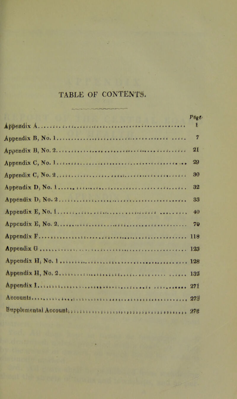 TABLE OF CONTENTS* ipfjettdix A a. 1 Appendix B, No. 1 ^ ...4...<4 7 Appendix B, No. 2.. *». ^ * 21 Appendix C, No. 1..«.**i.......< ..4.....^,.» 39 Appendix C, No. a. 30 Appendix D, No. 1 i.. wi...,*.. 32 Appendix t>i Nd. 2........... 4 <......<.....* 83 Appendix E, No. 1........ i *... i i ^,. * *... 40 Appendix E, No. 2 4»*... * *n 7© Appendix E 118 Appendix ♦.., 4 123 Appendix H) No. 1 *. i >«i«.... 4 ^.... i4.» , 128 AppendixH, No.2..ii....i..., 132 Appettdixl..i.nu...».»4.............. 271 AocoUttts*»»»»t»ik(t«*,i,tktk4>titi««t»t..»«»*>««<*»»it«.t..( 27^ SMppbmentftl Accoutitk»*»n »»»»»♦»»♦ t »»»»♦>>»»» m »>»»♦»»«».»» 276