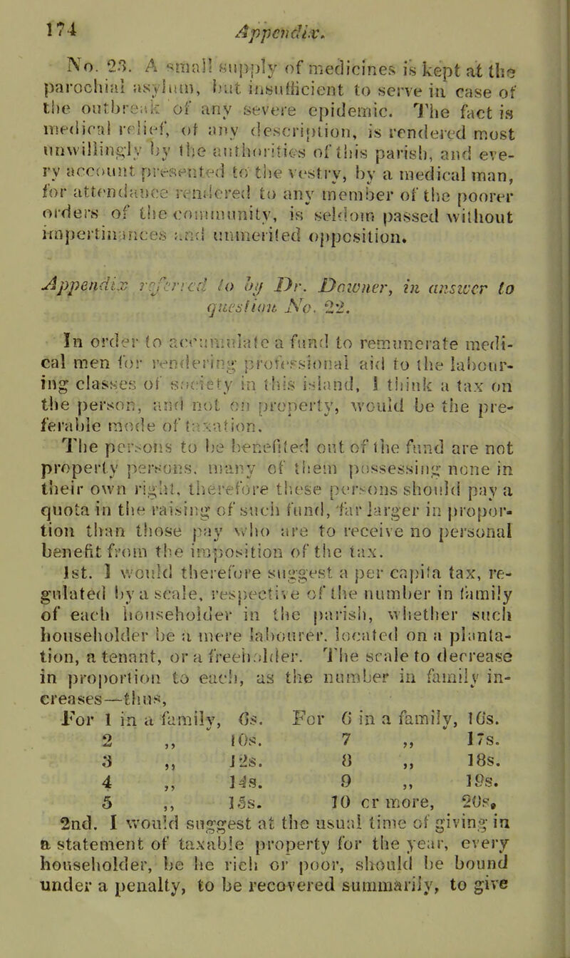 No. 2:3. A ^raal! .supply of medicines is kept at the parochial asylum, hut insuHicient to serve in case of the outbre;ik of any severe epidemic. I'he fact is medical relief; ot any descripLion, is rendered most nnwiliingly by the aitthfu ities of this parish, and eve- ry account presented to the vestry, by a medical man, for attendance rendered to any member of thiC poorer orders of tiie community, is seldom passed williout impertinances ;.nc{ unmeriled opposition. Appendix rcjancd lo hif Dr. DaiomTy in (uisiccr to gitesfiou No. 22. In order to accMmnlatc a funfl to remunerate medi- cal men for rendering- professional aid to ihe labour- ing classes of society in this island, 1 think a tax on tlie person, and not on property, Avouid be the pre- fe ra b 1 e ra (m) e oft a x a t i o n. The pcr:>ons to b»e becefsted out of the fund are not property persons, many of them p()ssessiu,cj none in their own right, tiK:;refore these persons shouUi pay a quota in the raising; of sucii fund, far larger in propor- tion than tliose pay vvho are to receive no personal benefit from the imposition of the tax. 1st. 1 would therefore suggest a per ca[)i{a tax, re- gulated Ijyascale, respective of the number in family of each householder in the parish, wisether such householder be a mere labourer, located on a planta- tion, a tenant, or a freehrslder. The scale to decrease in proportion to each, as the number in flimiiy in- creases—thus, i^r 1 in a family, Os. For G in a family, 10s. 2 ,,  lOs. 7 I7s. 2nd. I vv'ou'.d su^^gest at the usual time of givin;^- in ft statement of taxable property for the year, every householder, be he rich oi* poor, sbould be bound under a penalty, to be recovered summarily, to give 3 4 5 J2s. 15s. 10 or more, 18s. IPs. 20p,