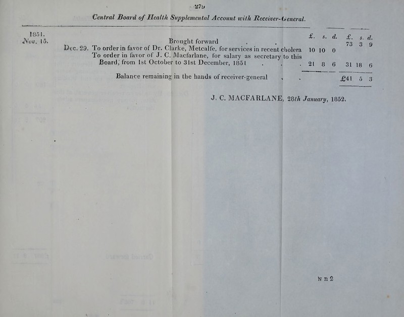 Central Board of Health Supplemental Account with Receiver-General. 1851. ^ov. 15. Brought forward ^ec. 29. To order in favor of Dr. Clarke, Metcalfe, for services in recent cholera To order in favor of J. C. Macfarlane, for salary as secretary to this Board; from 1st October to 3lst December, 1851 Balance remaining in the hands of receiver-general £. s. d. 10 10 0 £. s. d, 73 3 9 21 8 6 31 18 6 £41 5 3 J. C. MACFARLANE, 28^ January, 1852,