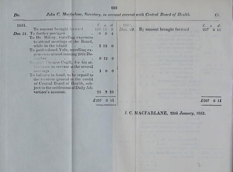 282 1851. i'. .V. To amount broiiy,!)f forward 180 15 Dec. 31. Tf) fiirtlipr postages . .06 To l)r IViilroy. travi-llipig: expences to attend meetings of ihe Board, while in the is^land To paid rolonel Yule, travelling ex- |;!-ii( rs to attend meeting 29th De- ,:;;i!ier ..... To p u'^ Thomas Cogill, for his at- > t ir: .<>i<;t' as servant at the several oii'ciings .  . . . To ijal uice if) hand, to be repaid to the r'>.\eiyer general to the credit ol'Cenlral Board of Health, sub- ject to the settlement of Daily Ad- vertizer's account. (f. 9 4 1 12 0 0 12 0 10 0 23 2 10 £207 8 11 Dlc. i9. By amount brought forward £. s. d. 207 8 11 £207 8 II J. C. MACFARLANE, January, 1852,