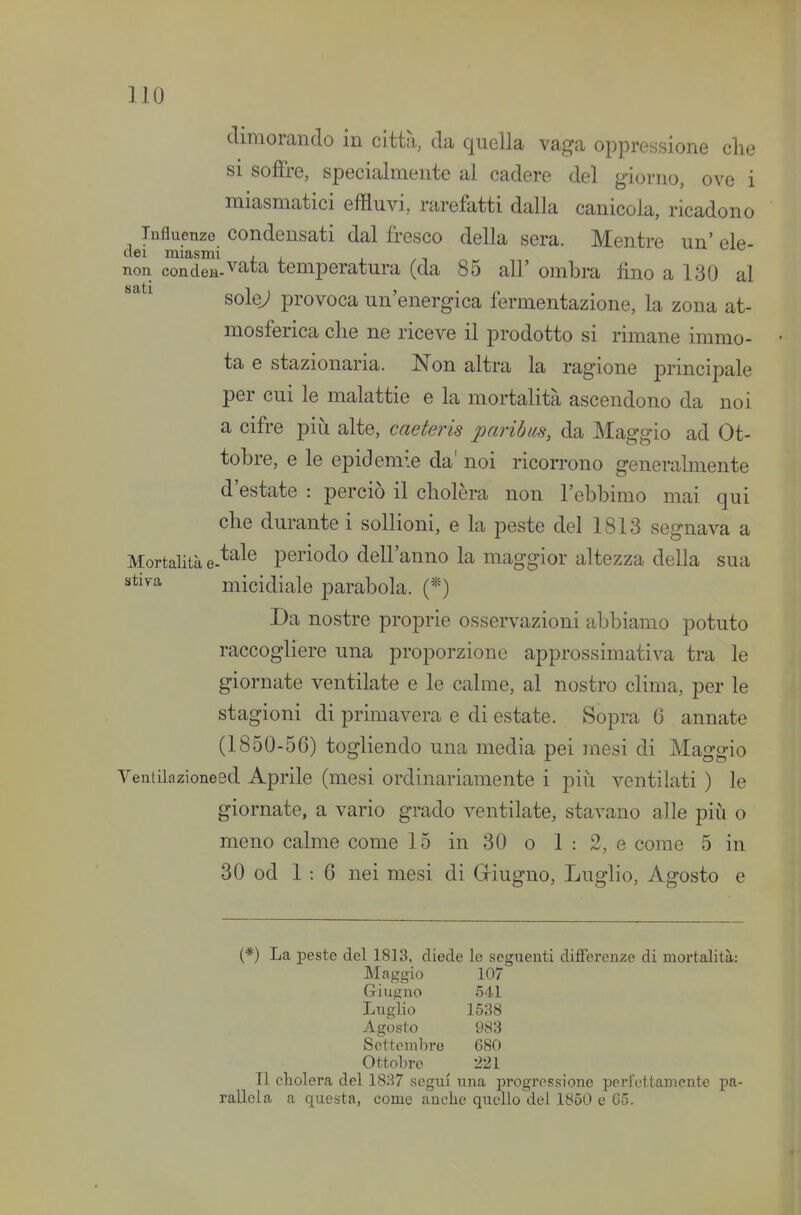 dimorando in città, da quella vaga oppressione elio si soffre, specialmente al cadere del giorno, ove i miasmatici effluvi, rarefatti dalla canicola, ricadono Influenze Condensati dal fresco della sera. Mentre un' ele- dei miasmi l i , , ^ non condea-vata temperatura (da 85 all' ombra fino a 130 al solej provoca un'energica fermentazione, la zona at- mosferica elle ne riceve il prodotto si rimane immo- ta e stazionaria. Non altra la ragione principale per cui le malattie e la mortalità ascendono da noi a cifre più alte, caeteris paribus, da Maggio ad Ot- tobre, e le epidemie da' noi ricorrono generalmente d'estate : perciò il cliolèra non l'ebbimo mai qui che durante i soUioni, e la peste del 1813 segnava a Mortalità e-*^^® periodo dell'anno la maggior altezza della sua stiva micidiale parabola. (*) Da nostre proprie osservazioni abbiamo potuto raccogliere una proporzione approssimativa tra le giornate ventilate e le calme, al nostro clima, per le stagioni di primavera e di estate. Sopra 6 annate (1850-56) togliendo una media pei mesi di Maggio Ventilazioneed Aprile (mesi ordinariamente i piìi ventilati ) le giornate, a vario grado ventilate, stavano alle più o meno calme come 15 in 30 o 1 : 2, e come 5 in 30 od 1:6 nei mesi di Griugno, Luglio, Agosto e (*) La peste del 1813, diede le seguenti diflferenze di mortalità: Maggio 107 Giugno 541 Luglio 1538 Agosto 983 Settembre 680 Ottobre 221 Il cliolera del 1837 segui una progressione perfettamente pa- rallela a questa, come anche quello del 1850 e 65.