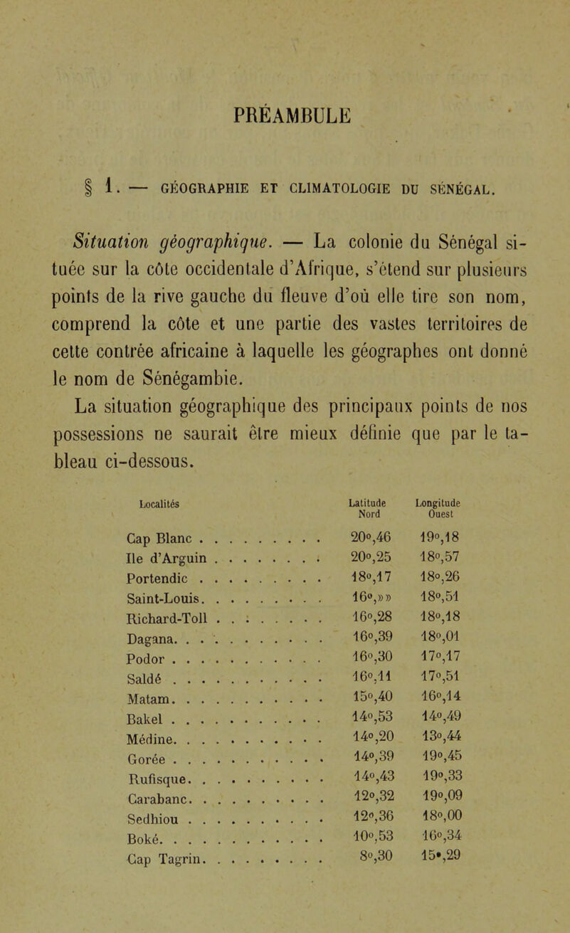 PRÉAMBULE I 1. — GÉOGRAPHIE ET CLIMATOLOGIE DU SÉNÉGAL. Situation géographique. — La colonie du Sénégal si- tuée sur la côte occidentale d'Afrique, s'étend sur plusieurs points de la rive gauche dii fleuve d'où elle tire son nom, comprend la côte et une partie des vastes territoires de cette contrée africaine à laquelle les géographes ont donné le nom de Sénégambie. La situation géographique des principaux points de nos possessions ne saurait être mieux définie que par le ta- bleau ci-dessous. Localités Latitude Longitude Nord Ouest 20o,46 190,18 . . . 200,25 180,57 180,17 180,26 . . . 16,»» 180,51 . . . 160,28 180,18 . . . 160,39 18o,01 16o,30 170,17 . , . 160,11 170,51 . . . 15o,40 160,14 140,53 140,49 . . . 140,20 130,44 . . . 140,39 190,45 . . . 140,43 190,33 , . . . 120,32 190,09 120,36 180,00 ... 10o,53 160,34 . . 8o,30 15»,29