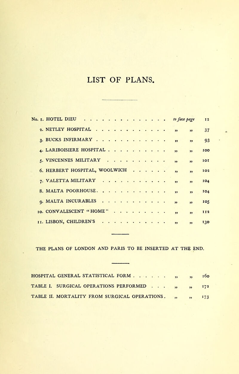 LIST OF PLANS. No. I. HOTEL DIEU to face page 12 1. NETLEY HOSPITAL „ „ 37 3. BUCKS INFIRMARY „ „ 93 4. LARIBOISIERE HOSPITAL „ „ 100 5. VINCENNES MILITARY „ „ 101 6. HERBERT HOSPITAL, WOOLWICH „ „ 102 7. VALETTA MILITARY „ „ 104 8. MALTA POORHOUSE „ „ 104 9. MALTA INCURABLES „ „ 105 10. CONVALESCENT HOME „ „ 112 11. LISBON, CHILDREN'S , „ 130 THE PLANS OF LONDON AND PARIS TO BE INSERTED AT THE END. HOSPITAL GENERAL STATISTICAL FORM „ „ 160 TABLE I. SURGICAL OPERATIONS PERFORMED ... „ „ 172