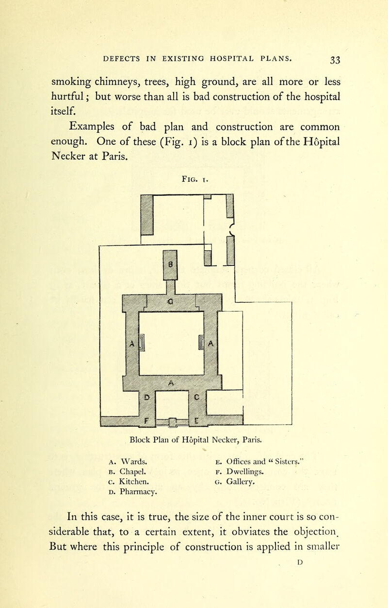 smoking chimneys, trees, high ground, are all more or less hurtful; but worse than all is bad construction of the hospital itself. Examples of bad plan and construction are common enough. One of these (Fig. i) is a block plan of the Hopital Necker at Paris. Fig. t. Block Plan of Hopital Necker, Paris. A. Wards. E. Offices and  Sisters. B. Chapel. F. Dwellings. c. Kitchen. g. Gallery, D. Pharmacy. In this case, it is true, the size of the inner court is so con- siderable that, to a certain extent, it obviates the objection_ But where this principle of construction is applied in smaller D