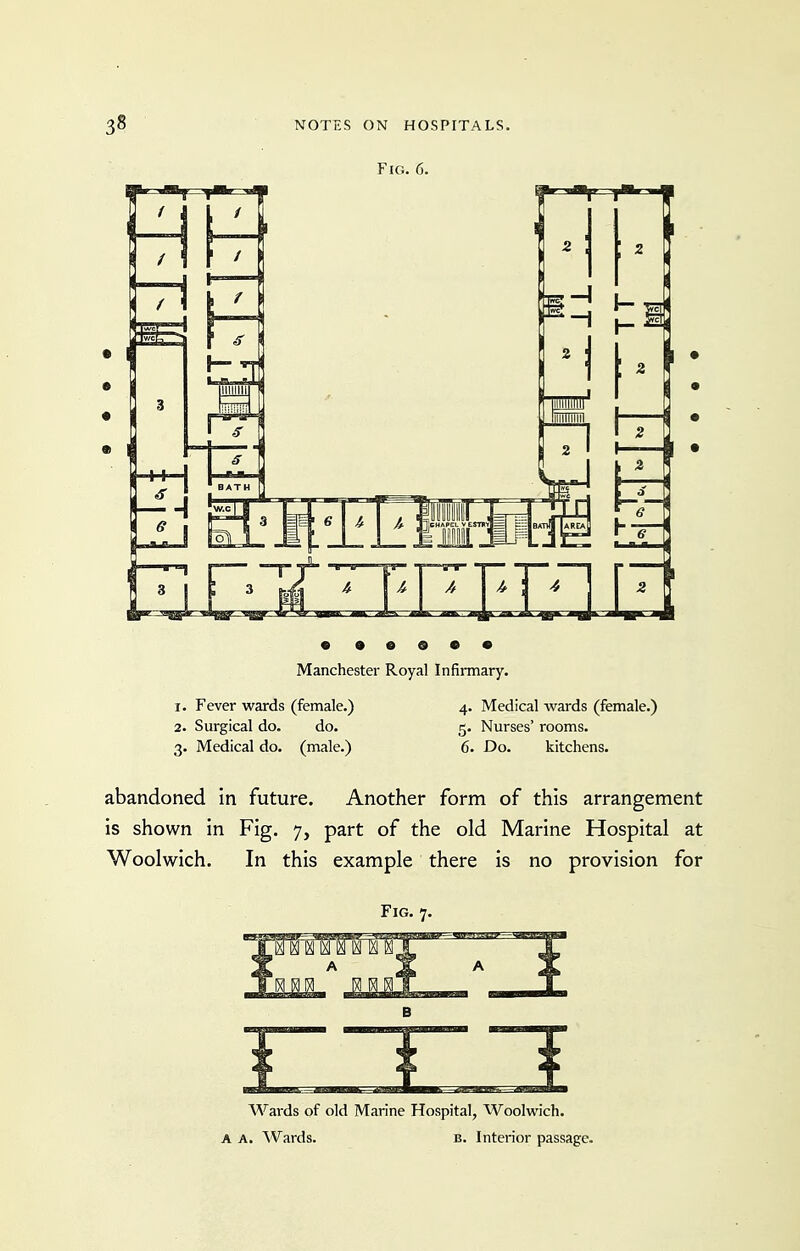 Fig. 6. • • « 9 • • Manchester Royal Infirmary. 1. Fever wards (female.) 4. Medical wards (female.) 2. Surgical do. do. 5. Nurses' rooms. 3. Medical do. (male.) 6. Do. kitchens. abandoned in future. Another form of this arrangement is shown in Fig. 7, part of the old Marine Hospital at Woolwich. In this example there is no provision for Fig. 7. Wards of old Marine Hospital, Woolwich. A A. Wards. b. Interior passage.