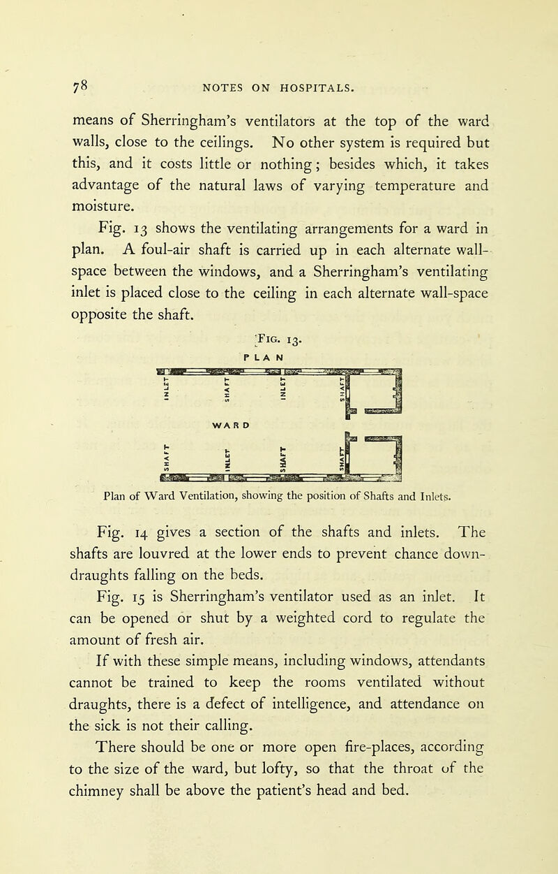 means of Sherringham's ventilators at the top of the ward walls, close to the ceilings. No other system Is required but this, and it costs little or nothing; besides which, it takes advantage of the natural laws of varying temperature and moisture. Fig. 13 shows the ventilating arrangements for a ward in plan. A foul-air shaft is carried up in each alternate wall- space between the windows, and a Sherringham's ventilating inlet is placed close to the ceiling in each alternate wall-space opposite the shaft. :FiG. 13. PLAN Plan of Ward Ventilation, showing the position of Shafts and Inlets. Fig. 14 gives a section of the shafts and inlets. The shafts are louvred at the lower ends to prevent chance down- draughts falling on the beds. Fig. 15 is Sherringham's ventilator used as an inlet. It can be opened or shut by a weighted cord to regulate the amount of fresh air. If with these simple means, including windows, attendants cannot be trained to keep the rooms ventilated without draughts, there is a defect of intelligence, and attendance on the sick is not their calling. There should be one or more open fire-places, according to the size of the ward, but lofty, so that the throat of the chimney shall be above the patient's head and bed.