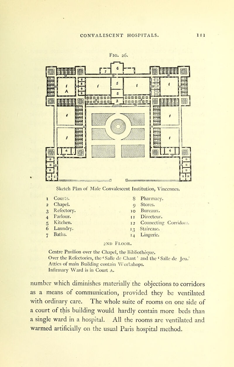 Fig. 26. Sketch Plan of Male Convalescent Institution, Vinccnncs. 8 Pharmacy. 9 Stores. Courts. Chapel. Refectory, Parlour. Kitchen. 6 Laundry. 7 Baths. I o Bureaux. II Directeur. 12 Connecting Corridors. 13 Staircase. 14 Lingerie. 2ND Floor. Centre Pavilion over the Chapel, the Bibliotheque. Over the Refectories, the ' Salle de Chant' and the ' Salle de Jeu.' Attics of main Building contain Workshops. Infirmary ^Vard is in Court A. number which diminishes materially the objections to corridors as a means of communication, provided they be ventilated with ordinary care. The whole suite of rooms on one side of a court of this building would hardly contain more beds than a single ward in a hospital. All the rooms are ventilated and warmed artificially on the usual Paris hospital method.