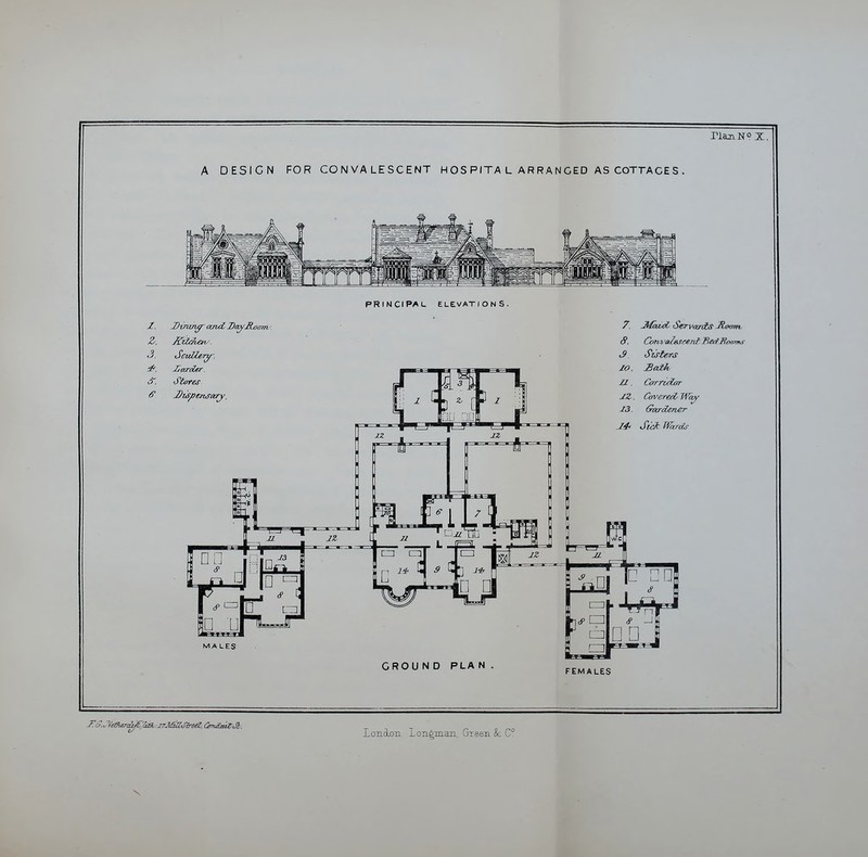 riajiNO X. A DESIGN FOR CONVALESCENT HOS PITA L ARRANGED AS COTTAGES . PRINCIPAL ELEVATIONS. Z, J!Ciic^i^. •3. SctMe,Ty-. 4'. Zorder. 7. JlGiid. Servanfy Xmnv S Sisters JO. Saih Zl. CffTTuiar JZ. Covered' M'a^ 13. Gardener J4< St 'ek Wared- MALES GROUND PLA N FEMALES LoncLon LongmaxL. Green & C°