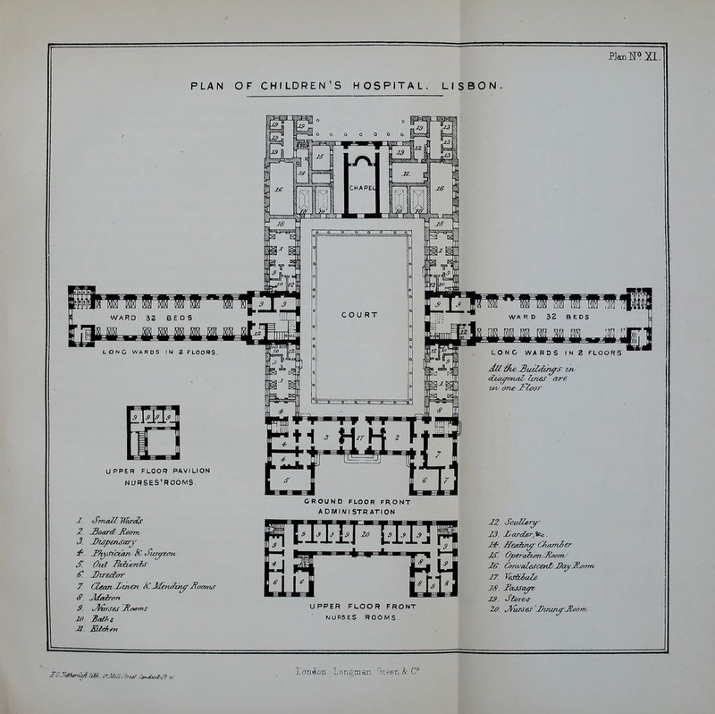 PLAN OF CHILDREN'S HOSPITAL. LISBON UPPER FLOOR PAVILPON NURSES'ROOMS. 1. Jmai^H^tis 3. DispeTiSarj S. Oui y^AiTjir 6. Diredor 7 dean Jyuven, SC Jdenefin^ 2i/>citruf GROUND FLOOR FRONT ADMINISTRATION UPPER FLOOR FRONT NURSES ROOMS. IZ. SeuZlery 23. J)arder,lK<,. J^. ffea&Tyr Chamier 27. Vis&&aZ& 2S. Tasstyre. ZS. Stares ZO. JVwrses Dmcn^^OTn, LonAon Lont,man 'rtaeu&C