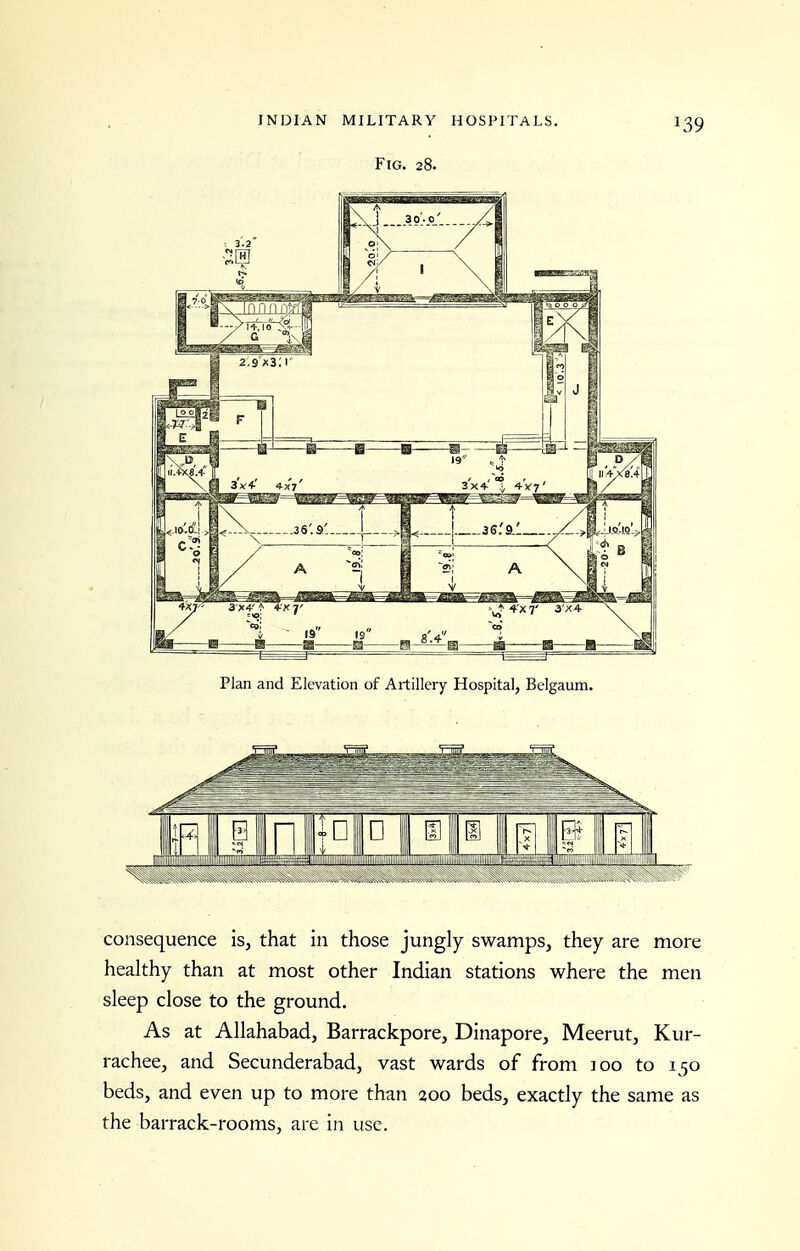 Fig. 28. Plan and Elevation of Artillery Hospital, Belgaum. consequence is, that in those jungly swamps, they are more healthy than at most other Indian stations where the men sleep close to the ground. As at Allahabad, Barrackpore, Dinapore, Meerut, Kur- rachee, and Secunderabad, vast wards of from loo to 150 beds, and even up to more than 200 beds, exactly the same as the barrack-rooms, are in use.