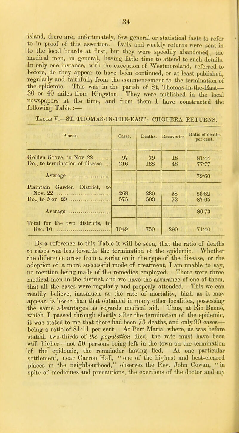 island, there are, unfortunately, few general or statistical facts to refer to in proof of this assertion. Daily and weekly i-eturns were sent in to the local boards at first, hut they were speedily abandon^—the medical men, in general, having little time to attend to such details. In only one instance, with the exception of Westmoreland, referred to before, do they appear to have been continued, or at least published, regularly and faithfully from the commencement to the termination of the epidemic. This was in the parish of St. Thomas-in-the-East— 30 or 40 miles from Kingston, They were published in the local newspapers at the time, and from them I have constructed the following Table :— Table V.—ST. THOMAS-IN-THE-EAST: CHOLEEA EETTTEIfS. Places. Cases. Deaths. Recoveries Ratio of deaths per cent. Golden Grove, to Nov. 22 Do., to termination of disease ... Plaintain Garden District, to Nov. 22 Do., to Nov. 29 Total for the two districts, to Dec. 10 97 216 79 168 18 48 81-44 77-77 79-60 268 575 230 503 38 72 85-82 87-65 86-73 1049 750 290 71-40 By a reference to this Table it will be seen, that the ratio of deaths to cases was less towards the termination of the epidemic. Whether the difference arose from a variation in the type of the disease, or the adoption of a more successful mode of treatment, I am unable to say, no mention being made of the remedies employed. There were three medical men in the district, and we have the assurance of one of them, that all the cases were regularly and properly attended. This we can readily believe, inasmuch as the rate of mortality, high as it may appear, is lower than that obtained in many other localities, possessing the same advantages as regards medical aid. Thus, at Rio Bueno, which I passed through shortly after the termination of the epidemic, it was stated to me that there had been 73 deaths, and only 90 cases— being a ratio of 81*11 per cent. At Port Maria, where, as was before stated, two-thirds of the population died, the rate must have been still higher—not 50 persons being left in the town on the termination 'of the epidemic, the remainder having fled. At one particular settlement, near Carron Hall,  one of the highest and best-cleared places in the neighbourhood, observes the Rev. John Cowan, in spite of medicines and precautions, the exertions of the doctor and my