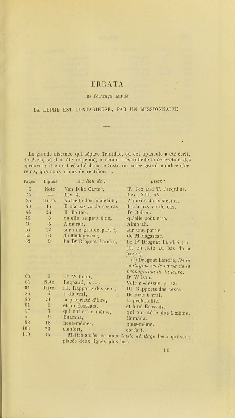 ERRATA De l'ouM'age intitulé LA. LÈPRE EST CONTAGIEUSE, PAR UN MISSIONNAIRE- La grande distance qui sépare Trinidad, où cet opuscule a été écrit, de Paris, où il a été imprimé, a rendu très-difficile la correction des épreuves; il eu est résulté dans le texte un assez grand nombre d'er- reurs, que nous prions de rectifier. . Pages Lignes Au lieu de : Lisez : 6 Note. Van Dike Cartel-, T. Fox and T. Farquliar. 24 Lév. 4, Lév. XIII, 45. 35 Titre. Autorité des médecins, Autorité de médecins. ■V) li Il n'a pas vu de ces cas, Il n'a pas vu de cas. 44 24 D' Boltan, D' Bolton. 40 3 qu'elle ne peut être, qu'elle peut être. 49 5 Almarali, AIraorali. 5i 12 sur une grande partie, sur une partie. 55 IG du Madagascar, de Madagascar. C2 9 Le D' Drognat Landré, Le D'' Drognat Landré (1). (Et en note au bas de la page :) (1) Drognat Landré, De la contagion seule cavre de la 03 propagation de la lèpre. 9 Df William, D'- Wiison. Gl Note. P.egnaud, p. 33, Voir ci-dessus, p. 43. 84 Titre. III. Rapports des sens, m. Rapports des sexes. 85 4 Il dit vrai, Ils disent vrai. 83 21 la propriété d'ôlre. la probabilité. 94 0 et un Écossais, et à uii Écossais. 97 7 qui ont été Ji mûme, qui ont été le plus à môme. » 9 Buamna, Cumana. 93 18 nous-mêmes, nons-môme. 10.3 23 comfort. confort. 110 15 Mettre après les mots triste héritaqu les » nui sont placés deux lignes plus bas.