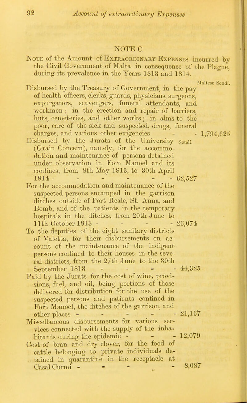 Accotint of extraordinary Expenses NOTE C. Note of the Amount of Extraordinary Expenses incurred by the Civil Government of Malta in consequence of the Plague, tluring its prevalence in the Years 1813 and 1814. Maltese Scutli. Disbursed by the Treasury of Government, in the pay of health officers, clerks, giiards, physicians, surgeons, expurgators, scavengers, funeral attendants, and workmen ; in the erection and repair of barriers, huts, cemeteries, and other works ; in alms to the poor, care of the sick and suspected, drugs, funeral charges, and various other exigencies - - 1,794,02.5 Disbursed by the Jurats of the University Scudi. (Grain Concern), namely, for the accommo- dation and maintenance of persons detained Tinder observation in Fort Manoel and its confines, from 8th May 3 813, to 30th April 1814 ------ 62,527 For the accommodation and maintenance of the suspected persons encamped in the garrison ditches outside of Port Keale, St. Anna, and Bomb, and of the patients in the temporary hospitals in the ditches, from 20th June to 11th October 1813 - - - - 26,074. To the deputies of the eight sanitary districts of Valetta, for tlieir disbursements on ac- count of the maintenance of the indigent- persons confined to their houses in the seve- ral districts, from the 27th June to the 30th September 1813 - - - - 44,325 Paid by the Jurats for the cost of wine, provi- sions, fuel, and oil, being portions of those delivered for distribution for the use of the suspected jDcrsons and patients confined in Fort Manoel, the ditches of the garrison, and other places ----- 21,167 Miscellaneous disbursements for various ser- vices connected with the supply of the inha- bitants during the epidemic - - - 12,079 Cost of bran and dry clover, for the food of cattle belonging to private individuals de- tained in quarantine in the receptacle at CasalCurmi - - ^ - 8,087