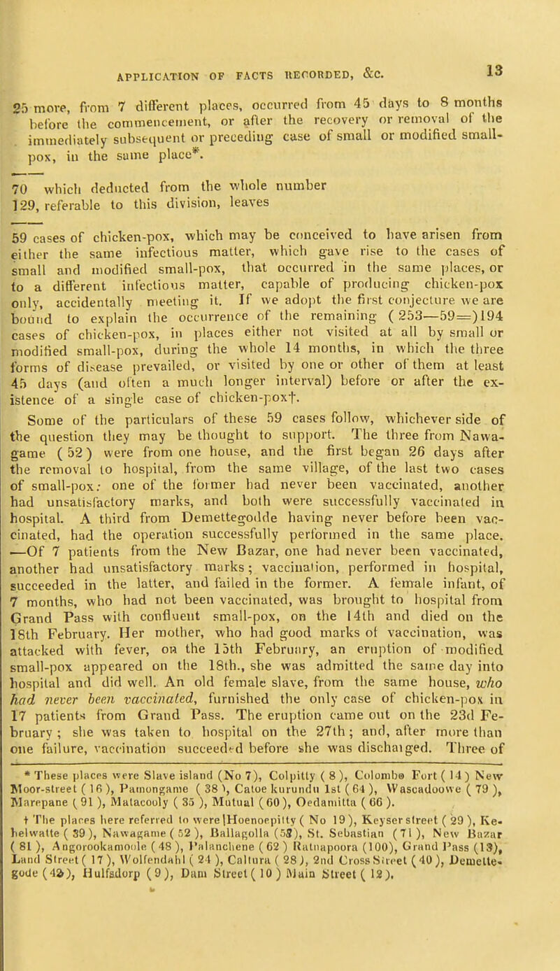 25 more, from 7 different places, occurred from 45 days to 8 months before the commeiiceiiieiit, or after the recovery or removal of the immediately subsequent or preceding case of small or modified small- pox, in the same place*. 70 whicli deducted from the whole number 129, referable to this division, leaves 69 cases of chicken-pox, which may be conceived to have arisen from either the same infectious matter, which gave rise to the cases of small and modified small-pox, that occurred in the same places, or to a different infectious matter, capable of producing chicken-pox only, accidentally meeting it. If we adopt the first conjecture we are bound to explain the occurrence of the remaining ( 253—59=) 194 cases of chicken-pox, in places either not visited at all by small or modified small-pox, during the whole 14 montiis, in which the three forms of di^ease prevailed, or visited by one or other of them at least 45 days (and often a much longer interval) before or after the ex- istence of a single case of chicken-poxf. Some of the particulars of these 59 cases follow, whichever side of the question they may be thought to support. The three from Nawa- game ( 52) were from one house, and the first began 26 days after the removal to hospital, from the same village, of the last two cases of small-pox; one of the i'ormer had never been vaccinated, another had unsatisfactory marks, and both were successfully vaccinated in hospital. A third from Demeltegodde having never before been vac- cinated, had the operation successfully performed in the same place. •—Of 7 patients from the New Bazar, one had never been vaccinated, another had unsatisfactory marks; vaccination, performed in hospital, succeeded in the latter, and failed in the former. A female infant, of 7 months, who had not been vaccinated, was brought to hospital from Grand Pass with confluent small-pox, on the 14th and died on the 18th February. Her mother, who had good marks of vaccination, was attacked with fever, oh the loth February, an eruption of modified small-pox appeared on the 18th., she was admitted the same day into hospital and did well. An old female slave, from the same house, who had never been vaccinated, furnished the only case of chicken-pox in 17 patients from Grand Pass. The eruption came out on the 23d Fe- bruary ; she was taken to hospital on the 27th; and, after more than one failure, vaccination succeed^rd before she was dischaiged. Three of • These placps were Slave island (No 7), Colpitly(8), Colombo Fort (14) New Moor-street (1 fi ), Painongame ( 38 ), Catoe kurundii 1st ( 64 ), Wascadoowe ( 79 ), Marepane (91 ), Matacooly ( 35 ), Mutual (60), Oedaniitta ( C6 ). + The plarps here referred In were IHoenoepilty ( No 19), Kcyser street ( 29 ), Ke« helwatte ( 39), Nawasanie ( 52 ), BallaRolla (55), St. Sebastian (71), New Uiizar (81), AngorookaniOdle ( 48 ), J'Hlrtiicliene ( 62 ) Ralnapoora (100), Grand I'ass (13), Land Street ( 17 ), Wolfendahl ( 21 ), Callura ( 28 J, 2nd Cross Slieet (40), Demelte- goUe(4a), Hulfadorp (9), Duni Street(lO) ftJaia Street ( 12).