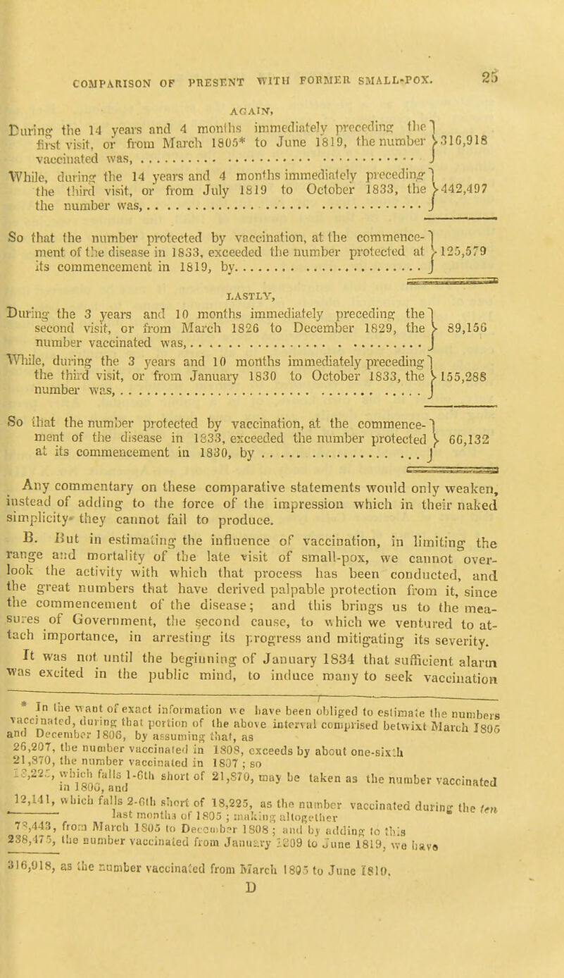 AGAW, Durino- the 14 years and 4 monlhs immediatelv pvocPcTniK flip! iirst visit, or from Maich 1805* to June 1819, the number ^310,918 vaccinated was J While, durinp- the 14 years and 4 months immediately precedino'') the tliircl visit, or from July 1819 to October 1833, the V442,497 the number was, J So that the number protected by vaccination, at the commence- 1 ment of the disease in 1833, exceeded the number protected at V 125,57! its commencement in 1619, by J LASTLY, During- the 3 years and 10 months immediately precedins: thel second visit, or from Mai-ch 1826 to December 1829, the V 89,156 number vaccinated was, J Wliiie, dui-ing the 3 years and 10 months immediately preceding) the third visit, or from January 1830 to October 1833, the V 155,288 numba- was, J So that the number pi otected by vaccination, at the commence-1 nient of the disease in 1833, ejzceeded the number protected )>■ 6G,132 at its commencement in 1830, by J !0 Any commentary on these comparative statements would only weaken, instead of adding to the force of the impression which in their naked simplicity they cannot fail to produce. B. Hut in estimating' the influence of vaccination, in limiting the range and mortality of the late visit of small-pox, we cannot over- look the activity with which that process has been conducted, and the great numbers that have derived palpable protection from it, since the commencement of the disease; and this brings us to the mea- sures of Government, the second cause, to which we ventured to at- tach importance, in arresting its progress and mitigating its severity. It was not until the beginning of January 1834 that sufficient alarm ■was excited in the public mind, to induce roajiy to seek vaccination * In the want or exact information we liave been oljliged to esliniale numbers \acc/nalcd, durinp; thai portion of the above interval comprised betwixt March Isor, and Dc'cembor ISOfi, by assuminn-that, as *^ isJS 26,20T, the nuaiber vuccinaied in 180S, exceeds by about one-six'h 21,870, the number vaccinated in 1807 ; so 13,22.:, wind, falls 1-Gtl. short of 21,870, may be taken as the number vaccinated 12,M1, which falls 2.Glh short of 18,225, as thn number vaccinated durinff the ten • last months of 1S05 ; inaI;in;T altogether 7^,443, from March 1S05 to Decou.b.-r 1808; and hy adding to ihla 238,475, the number vaccinated from January 2S09 to June 1819, we have 316,918, as the number vaccinated from March 1805 to June I8l0. D