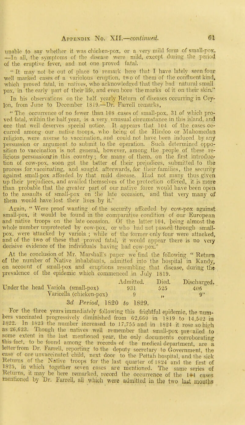 unable to say vvliether it was chicken-pox, or a very mild form of small-pox, —In all, the symptoms of the disease were mild, except during the period of the eruptive fever, and not one proved fatal.  It mav not be out of place to remark here that I have lately seen four well marked cases of a variolous eruption, tw o of them of the confluent kind, which proved fatal, in natives, who acknovvledfjed that they had natural small pox, in the e;u-ly part of their life, and even bore the marks of it on tiieir skin. In his observ ations on the half yearly Relurn of diseases occurring in Cey- lon, from June to December 1819.—Dr. Fairell remarks,  The occurrence of no fewer than 108 cases of small-pox, 31 of which pro- ved fatal, within the half year, is a very unusual circumstance in this island, and one that well deserves special notice. It appears that 104 of the cases oc- cuiTed among our native ticops, who beine, of the Hindoo or Mahomedan relisjion, were averse to vaccination, and could not have been induced by any ])ersuasion or argument to submit to the operation. Such determined oppo- sition to vaccination is not general, however, among the people of these re- ligious persuasions in this country; for many of them, on the first introduc- tion of cow-pox, soon got the better of their prejudices, submitted to the process for vaccinating, and sought afterwards, for their families, the security against small-pox aifoided by that mild disease. Had not many thus given up their prejudices, and availed themselves of the protection offered, it is more than probable that the greater part of our native force would have been open to the assaults of small-pox on the late occasion, and that very many of them would have lost their lives by it. Again,  Were proof wanting of the security afiorded by cow-pox against small-pox, it would be found in the comparative condition of our European and native troops on the late occasion. Of the latter 104, almost the whole number unprotected by cow-pox, or who had not ]iassecl through small- pox, were attacked by variola ; while of the former only four were attacked, and of the two of these that proved fatal, it would appear there is no very decisive evidence of the individuals having had cow-pox. At the conclusion of Mr. Marshall's paper we'find the following  Return of the number of Native inhabitants, admitted into the hospital in Kandy, on account of small-pox and eruptions resembling that disease, during th« prevalence of the epidemic which commenced in July 1819. Admitted. Died. Discharged. Under the head Variola (small-pox) 931 525 406 Varicella (chicken-pox) 9 „ 9 3d Period, 1820 to 1829. For the three years immediately following this frightful epidemic, the num- bers vaccinated progi-essively diminished from 62,660 in 1819 to 14,512 in 1822. In 1823 the number increased to 17,755 and in 1824 it rose 'sohie'h as 26,623. Though the natives well remember that small-pox prevailed \o some extent in the last mentioned year, the only documents corroborating this fact, to be found among the records of the medical depariment, are a letter from Dr. Farreli, reporting to the deputy secretary to Government, the case of one unvaccmated child, next door to the Pettah hospital, and (he sick Ketunis of the Native troops for the last quarter of 1824 and the first of 1825, in which together seven cases are mentioned. The same series of Returns, it may be here rtfmarked, record the occurrence of the 104 cases mentioned by Dr. Farreli, all which were admitted in the two last months