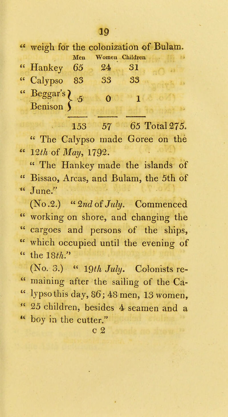 ** weigh for the colonization of Bulam. Men Women Children « Hankey 65 24 31  Calypso 83 33 33  Beggar's) ^ ^ ^ Benison > 153 57 65 Total 275.  The Calypso made Goree on the « mh of Mat/, 1792.  The Hankey made the islands of  Bissao, Areas, and Bulam, the 5th of  June/' (No .2.)  2nd of Juli/. Commenced  working on shore, and changing the  cargoes and persons of the ships,  which occupied until the evening of  the 18^^.'* (No. 3.) « 19^/i July, Colonists re-  maining after the sailing of the Ca-  lypsothis day, 86; 48 men, 13 women, ** 25 children, besides 4 seamen and a  boy in the cutter. c 2