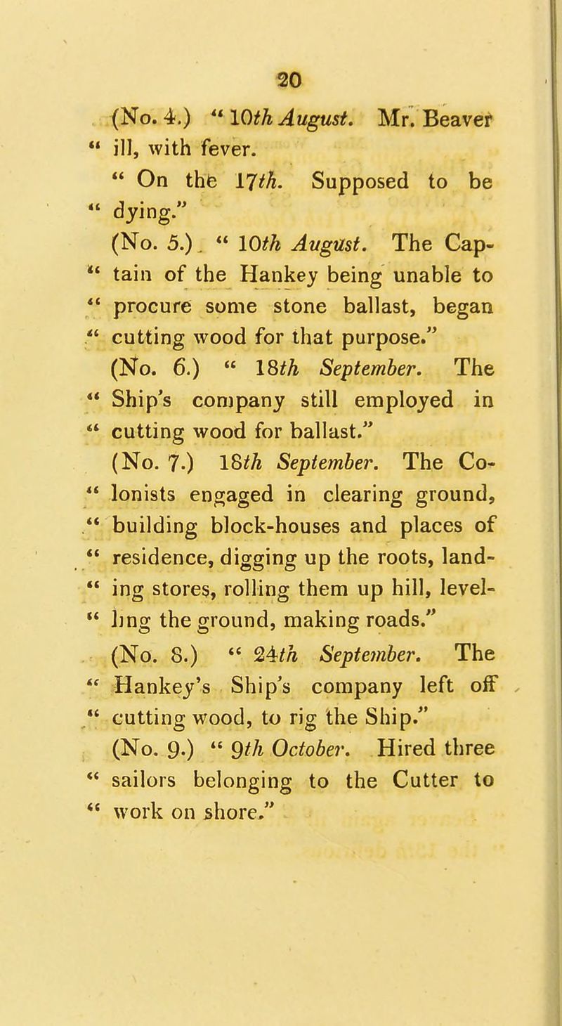 50 (No. 4.) ''lOth August Mri Beavef  ill, with fever.  On thfe ijth. Supposed to be  dying. (No. 5.).  10^^ August. The Cap- tain of the Hankey being unable to  procure some stone ballast, began  cutting wood for that purpose. (No. 6.) « I8th September. The  Ship's company still employed in  cutting wood for ballast. (No. 7.) iSth September. The Co-  lonists engaged in clearing ground,  building block-houses and places of  residence, digging up the roots, land-  ing stores, rolling them up hill, level-  ]]ng the ground, making roads. (No. 8.)  24th September. The  Hankey's Ship's company left off . *' cutting wood, to rig the Ship. (No. 9.)  October. Hired three  sailors belonging to the Cutter to ** work on shore,