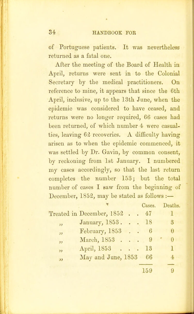 of Portuguese patients. It was nevertheless returned as a fatal one. After the meeting of the Board of Health in April, returns were sent in to the Colonial Secretary by the medical practitioners. On reference to mine, it appears that since the 6th April, inclusive, up to the 13th June, when the epidemic was considered to have ceased, and returns were no longer required, 66 cases had been returned, of which number 4 were casual- ties, leaving 6^ recoveries. A difficulty having arisen as to when the epidemic commenced, it was settled by Dr. Gavin, by common consent, by reckoning from 1st January. I numbered my cases accordingly, so that the last return completes the number 153; but the total number of cases I saw from the beginning of December, 1852, may be stated as follows :— Cases. Deaths. Treated in December, 1852 . . 47 1 „ January, 1853. . . 18 3 „ Februaiy, 1853 . . 6 0 „ March, 1853 .. . 9 ' 0 „ April, 1853 ... 13 1 „ May and June, 1853 66 4 159 9