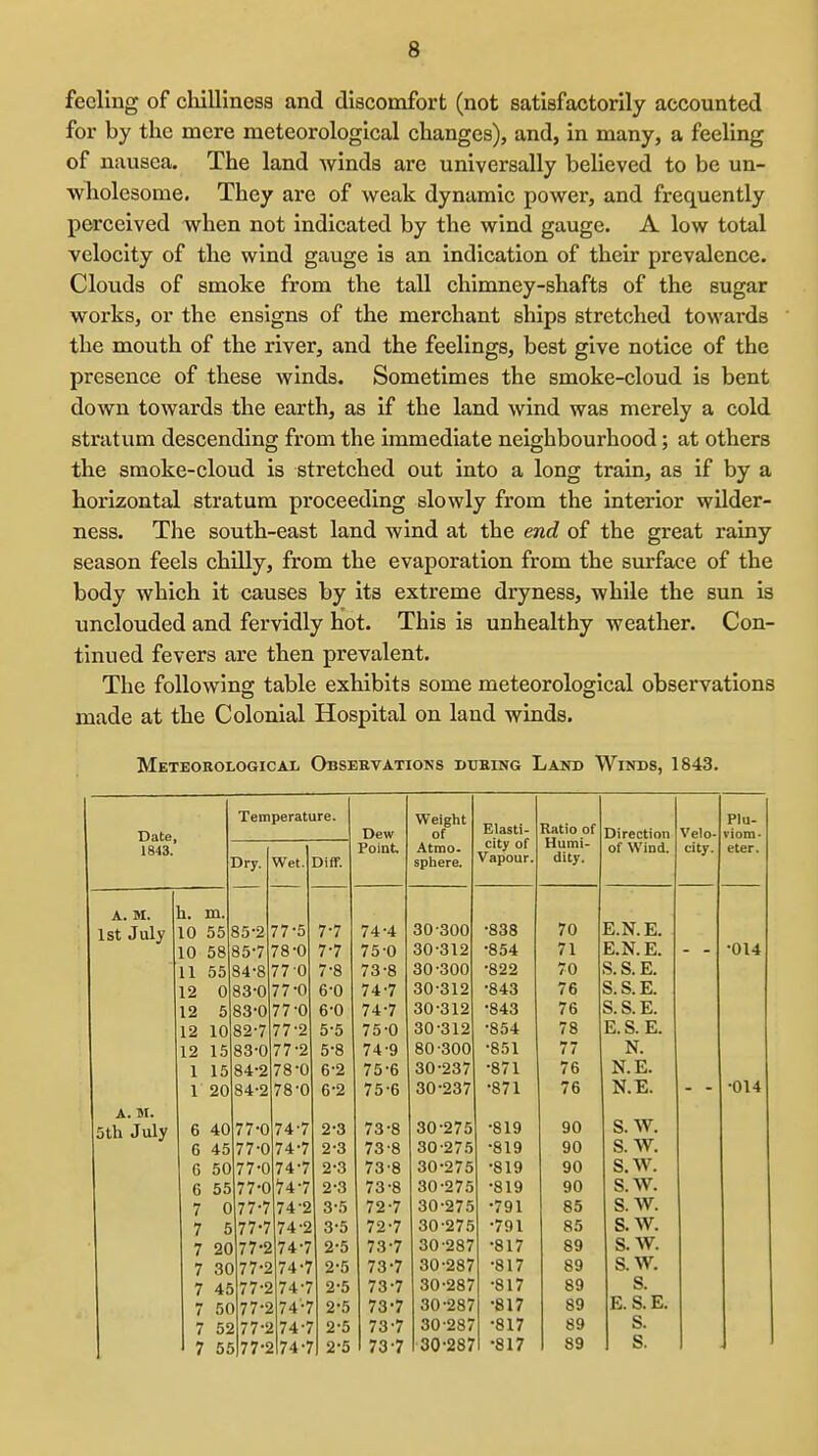 feeling of chilliness and discomfort (not satisfactorily accounted for by the mere meteorological changes), and, in many, a feeling of nausea. The land winds are universally believed to be un- wholesome. They are of weak dynamic power, and frequently perceived when not indicated by the wind gauge. A low total velocity of the wind gauge is an indication of their prevalence. Clouds of smoke from the tall chimney-shafts of the sugar works, or the ensigns of the merchant ships stretched towards the mouth of the river, and the feelings, best give notice of the presence of these winds. Sometimes the smoke-cloud is bent down towards the earth, as if the land wind was merely a cold stratum descending from the immediate neighbourhood; at others the smoke-cloud is stretched out into a long train, as if by a horizontal stratum proceeding slowly from the interior wilder- ness. The south-east land wind at the end of the great rainy season feels chilly, from the evaporation from the surface of the body which it causes by its extreme dryness, while the sun is unclouded and fervidly hot. This is unhealthy weather. Con- tinued fevers are then prevalent. The following table exhibits some meteorological observations made at the Colonial Hospital on laud winds. Meteorological Observations during Laio) Winds, 1843. Date, 1843. Temperature. Dew Point. Weight of Atmo. spliere. Elasti- city of Vapour. Ratio of Humi- dity. Direction of Wind. Velo- city. Plu- viom. eter. Dry. Wet. Diff. A. M. 1st July A. M. 5th July b. m. 10 55 10 58 11 55 12 0 12 5 12 10 12 15 1 15 1 20 6 40 6 45 6 50 6 55 7 0 7 5 7 20 7 3C 7 4£ 7 5C 7 55 7 5£ 85-2 85-7 84-8 83-0 83-0 82- 7 83- 0 84- 2 84-2 77-0 77-0 77-0 77-0 77-7 77-7 77-2 77-2 77-2 (77-2 77-2 .77-S 77- 5 78- 0 77 0 77-0 77-0 77-2 77- 2 78- 0 78-0 74-7 74-7 74-7 74-7 74-2 74-2 74-7 74-7 74-7 74-7 74-7 74-7 7-7 7-7 7-8 6-0 6-0 5-5 5- 8 6- 2 6-2 2-3 2-3 2-3 2- 3 3- 5 3-5 2-5 2-5 2-5 2-5 2-5 2-5 74- 4 75- 0 73- 8 74- 7 74- 7 75- 0 74- 9 75- 6 75-6 73-8 73-8 73'8 73-8 72-7 72- 7 73- 7 73-7 73-7 73-7 73-7 73-7 30-300 30-312 30-300 30-312 30-312 30-312 80-300 30-237 30-237 30-275 30-275 30-275 30-275 30-275 30-275 30-287 30-287 30-287 30-287 30-287 30-287 •838 •854 •822 •843 •843 •854 •851 •871 •871 •819 •819 •819 •819 •791 •791 •817 •817 •817 •817 •817 •817 70 71 70 76 76 78 77 76 76 90 90 90 90 85 85 89 89 89 89 89 89 E.N.E. E.N. E. S.S.E. S. S. E. S.S.E. E. S. E. N. N.E. N.E. s. w. s. w. s.w. s.w. s. w. s. w. s. w. s. w. s. E. S. E. s. 1 s. •014 •014