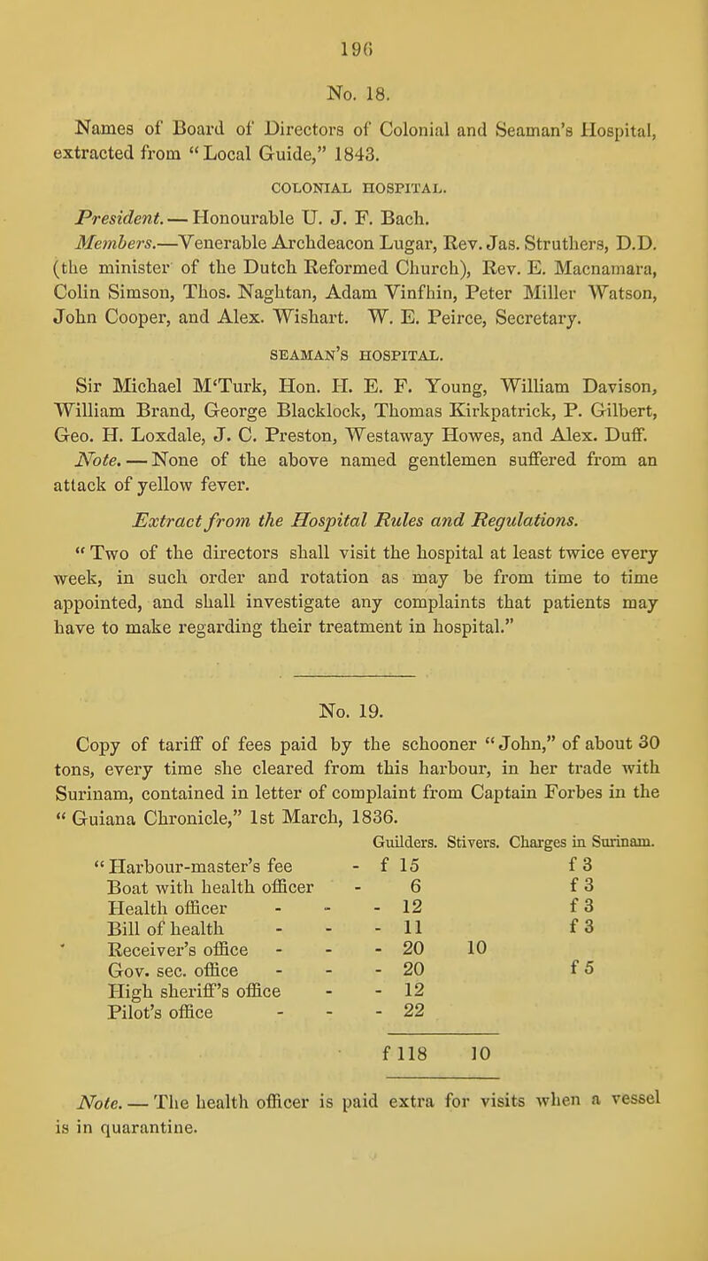 No. 18. Names of Board of Directors of Colonial and Seaman's Hospital, extracted from Local Guide, 1843. COLOOTAL HOSPITAL. President. — Honourable U. J. F. Bach. Members.—Venerable Archdeacon Lugar, Rev. Jas. Struthers, D.D. (the minister of the Dutch Reformed Church), Rev. E. Macnamara, Colin Simson, Thos. Naghtan, Adam Vinfhin, Peter Miller Watson, John Cooper, and Alex. Wishart. W. E. Peirce, Secretary. seaman's hospitajl. Sir Michael M'Turk, Hon. H. E. F. Young, William Davison, William Brand, George Blacklock, Thomas Kirkpatrick, P. Gilbert, Geo. H. Loxdale, J. C. Preston, Westaway Howes, and Alex. Duff. Note. — None of the above named gentlemen suffered from an attack of yellow fever. Extract from the Hospital Rules and Regulations.  Two of the directors shall visit the hospital at least twice every week, in such order and I'otation as may be from time to time appointed, and shall investigate any complaints that patients may have to make regarding their treatment in hospital. No. 19. Copy of tariff of fees paid by the schooner John, of about 30 tons, every time she cleared from this harbour, in her trade with Surinam, contained in letter of complaint from Captain Forbes in the  Guiana Chronicle, 1st March, 1836. Guilders. Stivers. Charges in Surinam. Hai'bour-master's fee - f 15 f 3 Boat with health officer 6 f 3 Health officer - 12 f 3 Bill of health - 11 f 3 Receiver's office - 20 10 Gov. sec. office - 20 f 5 High sheriff's office - 12 Pilot's office - 22 f 118 10 Note. — The health officer is paid extra for visits when a vessel is in quarantine.