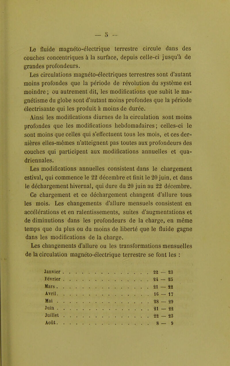 Le fluide magnéto-électrique terrestre circule dans des couches concentriques à la surface, depuis celle-ci jusqu'à de grandes profondeurs. Les circulations magnéto-électriques terrestres sont d'autant moins profondes que la période de révolution du système est moindre ; ou autrement dit, les modifications que subit le ma- gnétisme du globe sont d'autant moins profondes que la période électrisante qui les produit à moins de durée. Ainsi les modifications diurnes de la circulation sont moins profondes que les modifications hebdomadaires; celles-ci le sont moins que celles qui s'effectuent tous les mois, et ces der- nières elles-mêmes n'atteignent pas toutes aux profondeurs des couches qui participent aux modifications annuelles et qua- driennales. Les modifications annuelles consistent dans le chargement estival, qui commence le 22 décembre et finit le 20 juin, et dans le déchargement hivernal, qui dure du 20 juin au 22 décembre. Ce chargement et ce déchargement changent d'allure tous les mois. Les changements d'allure mensuels consistent en accélérations et en ralentissements, suites d'augmentations et de diminutions dans les profondeurs de la charge, en même temps que du plus ou du moins de liberté que le fluide gagne dans les modifications de la charge. Les changements d'allure ou les transformations mensuelles de la circulation magnéto-électrique terrestre se font les : Janvier 22 — 23 Février 24 — 2S Mars 21—22 Avril 16 — 17 Mai 28 — 29 Juin 21—22 Juillet 22 — 23 Août 8—9