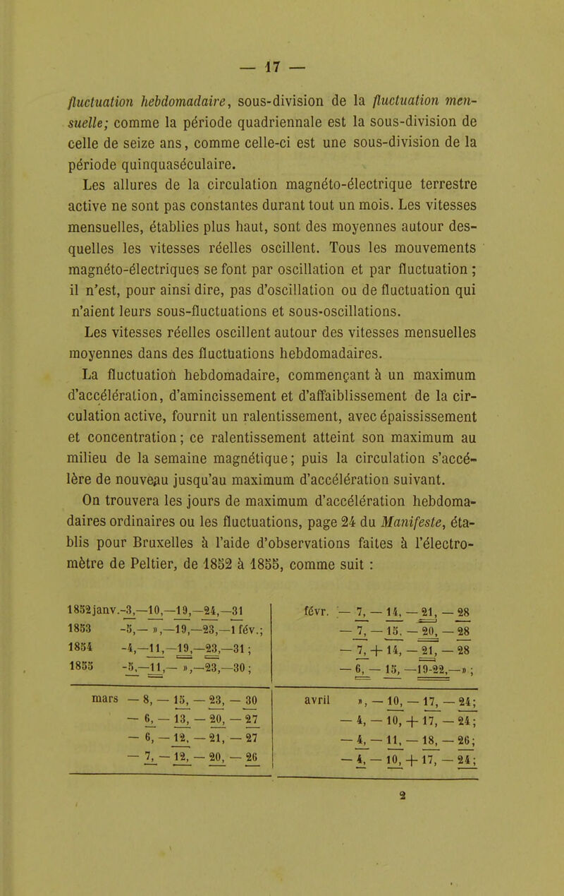 fluctuation hebdomadaire, sous-division de la fluctuation men- suelle; comme la période quadriennale est la sous-division de celle de seize ans, comme celle-ci est une sous-division de la période quinquaséculaire. Les allures de la circulation magnéto-électrique terrestre active ne sont pas constantes durant tout un mois. Les vitesses mensuelles, établies plus haut, sont des moyennes autour des- quelles les vitesses réelles oscillent. Tous les mouvements magnéto-électriques se font par oscillation et par fluctuation ; il n'est, pour ainsi dire, pas d'oscillation ou de fluctuation qui n'aient leurs sous-fluctuations et sous-oscillations. Les vitesses réelles oscillent autour des vitesses mensuelles moyennes dans des fluctuations hebdomadaires. La fluctuation hebdomadaire, commençant à un maximum d'accélération, d'amincissement et d'affaiblissement de la cir- culation active, fournit un ralentissement, avec épaississement et concentration ; ce ralentissement atteint son maximum au milieu de la semaine magnétique; puis la circulation s'accé- lère de nouveau jusqu'au maximum d'accélération suivant. On trouvera les jours de maximum d'accélération hebdoma- daires ordinaires ou les fluctuations, page 24 du Manifeste, éta- blis pour Bruxelles à l'aide d'observations faites à l'électro- mètre de Peltier, de 1852 à 1855, comme suit : 1852 janv.-_3,—10,—19^—24,—31 1833 -5 _ „ —19—23,—ifév.; 1854 -4 _j2,_i9,_2| —31 ; 1855 -5^_n _ „,_23,—30; mars — 8, — 15, — 23, — 30 — 6^—13^ — 20^ — 27 — 6, — 12^ — 21, — 27 — 7, — 12, — 20, — 26 févr. — 2:,— 14^—11, —28 — 7, — 15, —20. —28 — 7^-1-14, -^—28 — 6^— J15^ —1T22,—I) ; avril », _ 10, — 17, — 24; — 4,-10,4-17,-24; — 4^—11^—18^—26j — 4, — 10, + 17, — 24;