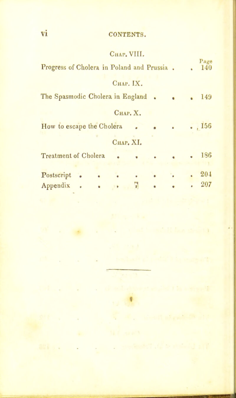 Chap. VIII, Page Progress of Cholera in Poland and Prussia . . 140 Chap. IX. The Spasmodic Cholera in England . • ,149 Chap. X. How to escape the Cholera . • . . , 156 3 Chap. XI. Treatment of Cholera . , . « .186 Postscript ....».• 204 Appendix 207 f