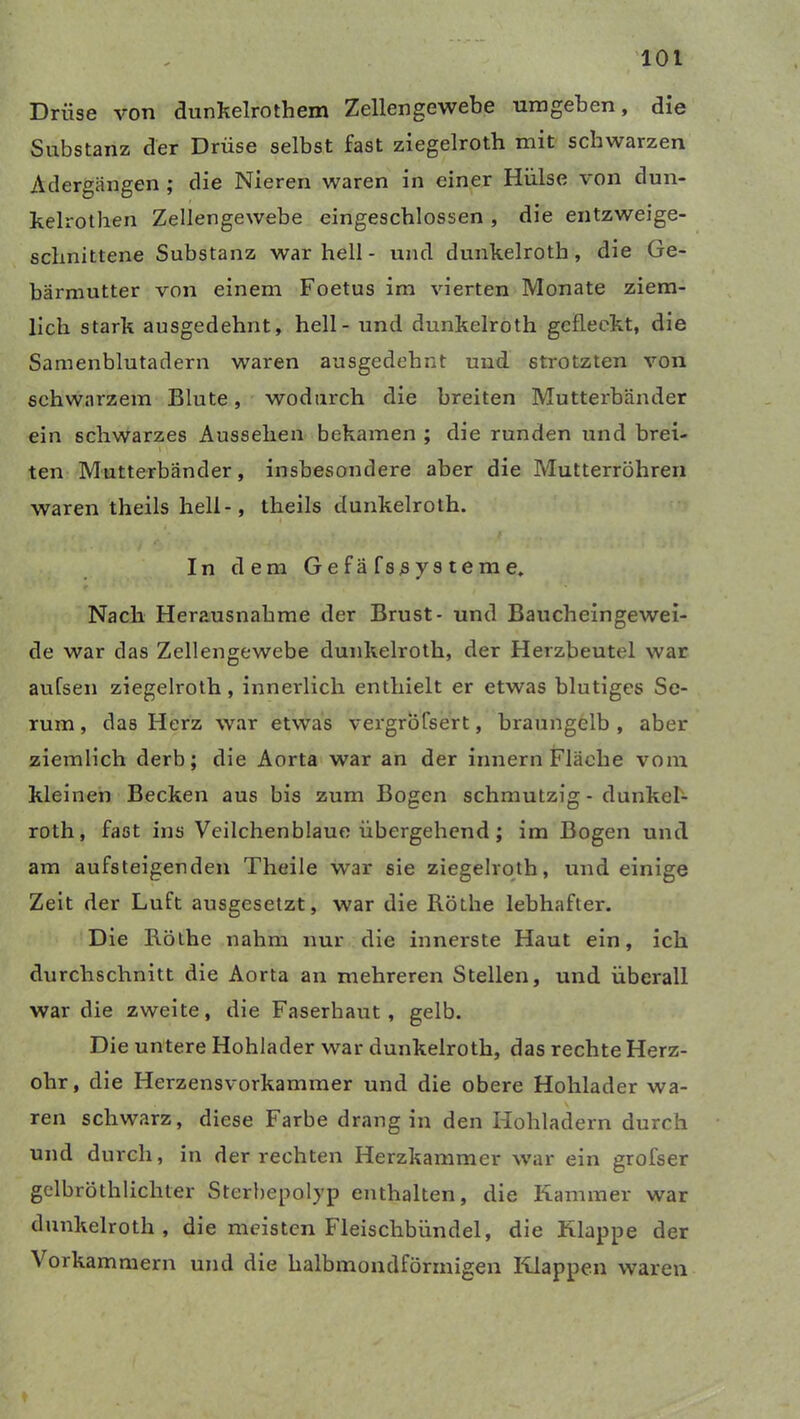 Driise von dunkelrot hem Zellengewebe umgeben, die Substanz der Drüse selbst fast ziegelroth mit schwarzen Adergängen ; die Nieren waren in einer Hülse von dun- kelrothen Zellengewebe eingescblossen , die entzweige- schnittene Substanz war hell - und dunkelroth , die Ge- bärmutter von einem Foetus im vierten Monate ziem- lich stark ausgedehnt, hell - und dunkelroth gefleckt, die Samenblutadern waren ausgedehnt und strotzten von schwarzem Blute, wodurch die breiten Mutterbänder ein schwarzes Aussehen bekamen ; die runden und brei- ten Mutterbänder, insbesondere aber die Mutterröhren waren theils hell-, theils dunkelroth. In dem Gefäfssysteme. Nach Herausnahme der Brust- und Baucheingewei- de war das Zellengewebe dunkelroth, der Herzbeutel war aufsen ziegelroth, innerlich enthielt er etwas blutiges Se- rum , das Herz war etwas vergröfsert, braungclb , aber ziemlich derb; die Aorta war an der innern Fläche vom kleinen Becken aus bis zum Bogen schmutzig - dunkel- roth, fast ins Veilchenblaue übergehend; im Bogen und am aufsteigenden Theile war sie ziegelroth, und einige Zeit der Luft ausgesetzt, war die Röthe lebhafter. Die Röthe nahm nur die innerste Haut ein, ich d\irchschnitt die Aorta an mehreren Stellen, und überall war die zweite, die Faserbaut, gelb. Die untere Hohlader war dunkelroth, das rechte Herz- ohr, die Herzensvorkammer und die obere Hohlader wa- ren schwarz, diese Farbe drang in den Hohladern durch und durch, in der rechten Herzkammer war ein grofser gelbröthlichter Sterbepolyp enthalten, die Kammer war dunkelroth , die meisten Fleischbündel, die Klappe der Vorkammern und die halbmondförmigen Klappen waren