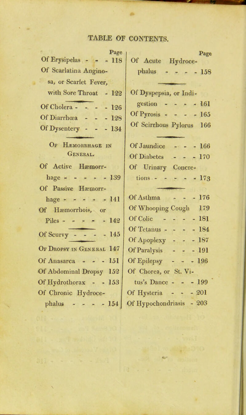 Page Of Erysipelas - - - 118 Of Scarlatina Angino- sa, or Scarlet Fever, with Sore Throat - 122 Of Cholera- -. - - 126 Of Diarrhoea - - - 128 Of Dysentery - - - I34 Of Hjemoriihage in General. Of Active Haemorr- hage 139 Of Passive Haemorr- hage ----- 141 Of Haemorrhois, or Piles 142 Of Scurvy - - - 145 Of Dropsy in General 147 Of Anasarca - - - 151 Of Abdominal Dropsy 152 Of Hydrothorax - - 153 Of Chronic Hydroce- phalus - - - - 154 Page Of Acute Hydroce- phalus - - - - 158 Of Dyspepsia, or Indi- gestion - - - - 161 Of Pyrosis - - - - 165 Of Scirrhous Pylorus 166 Of Jaundice - - - 166 Of Diabetes - - - 170 Of Urinary Concre- tions ----- 173 Of Asthma - - - 176 Of Whooping Cough 179 Of Colic - . - - 181 Of Tetanus - - - - 184 Of Apoplexy - - - 187 Of Paralysis - - - 191 Of Epilepsy - - - 196 Of Chorea, or St. Vi- tus's Dance - - - 199 Of Hysteria - - - 201 Of Hypochondriasis - 203