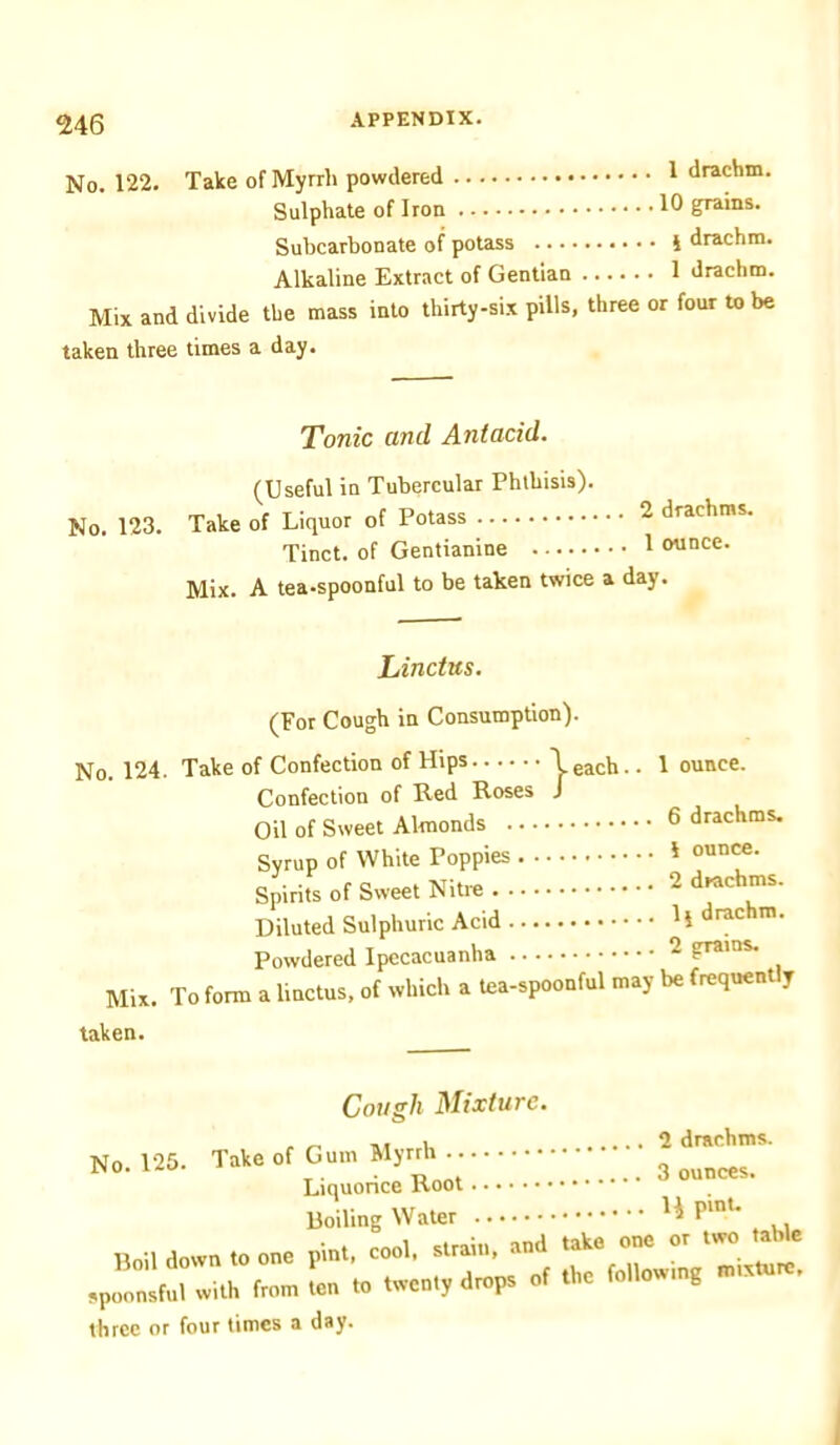 No. 122. Take of Myrrh powdered Sulphate of Iron Subcarbonate of potass Alkaline Extract of Gentian 1 drachm. 10 grains, j drachm. 1 drachm. Mix and divide the mass into thirty-six pills, three or four to be taken three times a day. Tonic and Antacid. (Useful in Tubercular Phthisis). No. 123. Take of Liquor of Potass 2 drachms. Tinct. of Gentianine 1 ounce. Mix. A tea-spoonful to be taken twice a day. Lindus. (For Cough in Consumption). No. 124. Take of Confection of Hips \each.. 1 ounce. Confection of Red Roses J Oil of Sweet Almonds 6 drachms. Syrup of White Poppies I 0,ince- Spirits of Sweet Nitre 2 drachms. Diluted Sulphuric Acid lj drachm. Powdered Ipecacuanha 2 grains. Mix. To form a linctus, of which a tea-spoonful may be frequent y taken. Cough Mixture. , _ , , i 2 drachms. No. 125. Take of Gum Myrrh - - ounces. Liquonce Root Boiling Water H PinU Boil down to one pint, cool, strain, and take one or two table ,plsf!l lith from ten to twenty drops of the follow,ng mixture. three or four times a day.