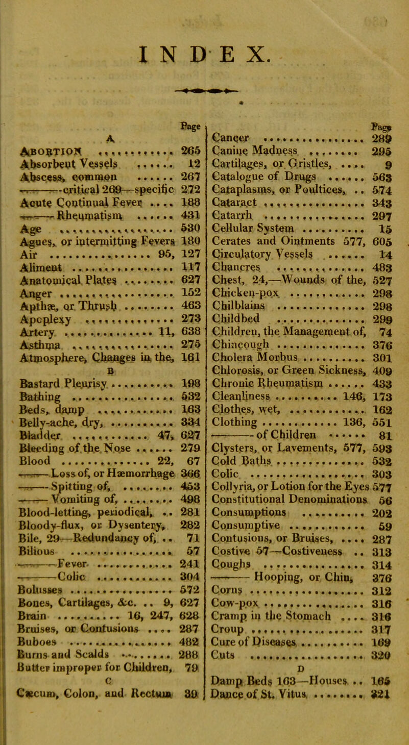 INDEX Page A Abortion 265 Absorbent Vessel? 12 Abscess, common 267 critical 269—specific 272 Acute Continual Fever .... 188 —r—- Rheumatism 431 Age ««*%.**%.****•.'.•. • • 530 Agues, or intermitting Fevers 180 Air $ 95, 127 Aliment 117 Anatomical Platen . <........ 627 Anger 152 Apthje, or Thrush 463 Apoplexy mimu.mmm 273 Artery 11, 638 Asthma 275 Atmosphere* Changes in the, 161 B Bastard Pleurisy 198 Bathing . 532 Beds, damp *. . . ........... • 163 Belly-ache, dry, 334 Bladder 47,627 Bleeding of. the Kose 279 Blood 22, 67 —r-— Loss of, or Haemorrhage 366 —*— Spitting of, ........ 453 Vomiting of, 498 Blood-letting, periodical, .. 281 Bloody-flux, or Dysentery, 282 Bile, 29—Redundancy of, .. 71 Bilious 57 —^ Fever- ............ 241 -t-» Colic 304 Bolusses 572 Bones, Cartilages, Ac. .. 9, 627 Brain 16, 247, 628 Bruises, or Contusions .... 287 Buboes 482 Burns and Scalds 288 Butter improper for Children, 79 C Caecum, Colon, and Rectum 39 Pagp Cancer 289 Canine Madness 295 Cartilages, or Gristles, .... 9 Catalogue of Drugs 563 Cataplasms, or Poultices, .. 574 Cataract 343 Catarrh 297 Cellular System 15 Cerates and Ointments 577, 605 Circulatory Vessels 14 Chancres 483 Chest, 24,—Wounds of the, 527 Chicken-pox 298 Chilblains 298 Childbed 299 Children, the Management of, 74 Chincough 376 Cholera Morbus 301 Chlorosis, or Green Sickness, 409 Chronic Rheumatism 433 Cleanliness 146, 173 Clothes, wet, 162 Clothing 136, 551 of Children 81 Clysters, or Lavements, 577, 593 Cold Baths 532 Colic 303 Collyria, or Lotion for the Eyes 577 Constitutional Denominations 56 Consumptions 202 Consumptive 59 Contusious, or Bruises, .... 287 Costive 57—Costiveuess .. 313 Coughs 3X4 Hooping, or Chin, 376 Corns 312 Cow-pox 316 Cramp in the Stomach .... 316 Croup 317 Cure of Diseases 169 Cuts 320 D Damp. Beds 163—Houses .. 165 Dance of St. Vitus. 321