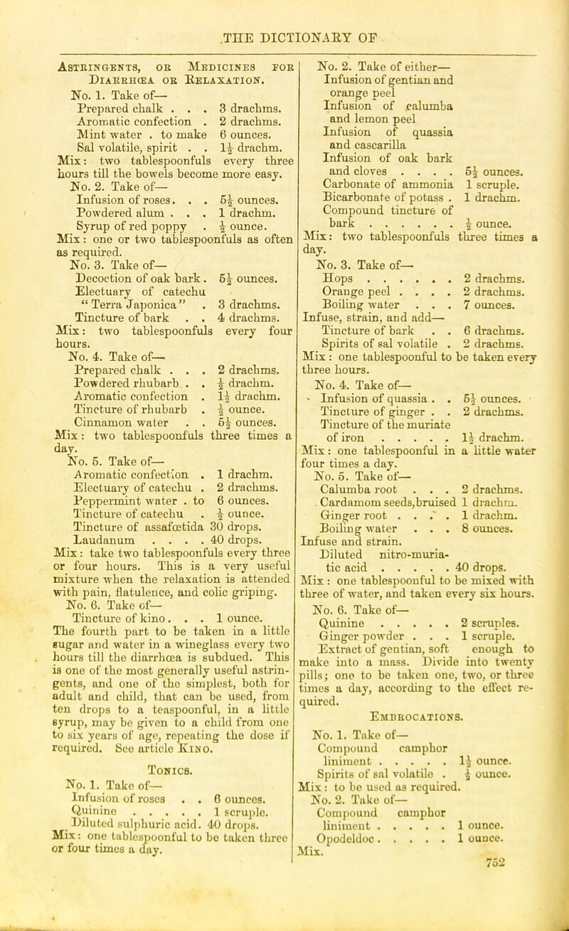 3 drachms. 2 drachms. 6 ounces, drachm. every three 6^ ounces. Asteingents, oe Medicines foe Diaeehcea oe Relaxation. No. 1. Take of— Prepared chalk . . . Aromatic confection . Mint -water . to make Sal volatile, spirit . . Mix: two tablespoonfuls hours till the bowels become more easy, No. 2. Take of— Infusion of roses. Powdered alum ... 1 drachm. Syrup of red poppy . ^ ounce. Mix: one or two tablespoonfuls as often as requu-ed. No. 3. Take of— Decoction of oak hark. Electuary of catechu “ Terra Japonica ” Tincture of bark . . Mix: two tablespoonfuls hours. No. 4. Take of— Prepared chalk . . Powdered rhubarb . Aromatic confection Tincture of rhubarb Cinnamon water 3 drachms. 4 drachms, every four 2 drachms. ^ drachm. drachm. ir ounce. two tablespoonfuls three times a Mix day. No. 6. Take of— Aromatic confection . 1 drachm. Electuary of catechu . 2 drachms. Peppermint water . to 6 ounces. Tincture of catechu . ^ ounce. Tincture of assafoetida 30 drops. Laudanum .... 40 drops. Mix: take two tablespoonfuls every three or four hours. This is a very useful mixture when the relaxation is attended with pain, flatulence, and colic griping. No. 6. Take of— Tincture of kino... 1 oimce. The fourth part to be taken in a little sugar and water in a wineglass every two hours till the diarrhcea is subdued. This is one of the most generally useful astrin- gents, and one of the simplest, both for adult and child, that can be used, from ten drops to a tcaspoonful, in a little syrup, may be given to a child from one to six years of age, repeating the dose if required. See article Kino. Tonics. No. 1. Take of— Infusion of roses . . 8 ounces. Quinine 1 scruple. Diluted sulphuric acid. 40 drops. Mix : one tablcspoonful to be taken three or four times a clay. No. 2. Take of either— Infusion of gentian and orange peel Infusion of calumba and lemon peel Infusion of quassia and cascarilla Infusion of oak bark and cloves .... 65 ounces. Carbonate of ammonia 1 scruple. Bicarbonate of potass . 1 drachm. Compound tincture of bark ^ ounce. Mix: two tablespoonfuls three times a day. No. 3. Take of— Hops 2 drachms. Orange peel .... 2 drachms. Boiling water ... 7 ounces. Infuse, strain, and add— Tincture of bark . . 6 drachms. Spirits of sal volatile . 2 drachms. Mix: one tablespoonful to be taken every three hours. No. 4. Take of— - Infusion of quassia . . 6 j ounces. Tincture of giuger . . 2 drachms. Tincture of the muriate of iron drachm. Mix: one tablespoonful in a httle water four times a day. No. 6. Take of— Calumba root ... 2 drachms. Cardamom seeds,bruised 1 di-achm. Ginger root . . .' . 1 drachm. Boiling water ... 8 oimces. Infuse and strain. Diluted nitro-muria- tic acid 40 drops. Mix : one tablespoonful to be mixed with three of water, and taken every six hours. No. 6. Take of— Quinine 2 scruples. Ginger powder ... 1 scruple. Extract of gentian, soft enough to make into a mass. Divide into twenty pills; one to be taken one, two, or three times a day, according to the effect re- quired. Embeocations. No. 1. Take of— Compound camphor liniment IJ ounce. Spirits of sal volatile . ^ ounce. Mix: to be used as required. No. 2. Take of— Compound camphor liniment 1 ounce. Opodeldoc 1 ounce. Mix.