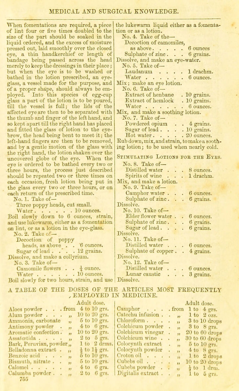 Wlien fomentations are required, a piece of lint four or five times doubled to the size of the part should be soaked in the liquid ordered, and the excess of moisture pressed out, laid smoothly over the closed eye, a thin handkerchief or length of bandage being passed across the head merely to keep the dressings in theu’ place; but when the eye is to be washed or bathed in the lotion prescribed, an eye- glass, a vessel made for the purpose, and of a proper shape, should always be em- ployed. Into this species of egg-cup glass a part of the lotion is to be poured, till the vessel is full; the lids of the affected eye are then to be separated with the thumb and finger of the left hand, and so kept apart till the right hand has placed and fitted the glass of lotion to the eye- brow, the head being bent to meet it; the left-hand fingers are then to be removed, and by a gentle motion of the glass with the light hand, the lotion shaken over the uncovered globe of the eye. When the eye is ordered to be bathed every two or • three hours, the process just described should he repeated two or three times on each occasion, fresh lotion being put in the glass every two or three hours, or on each return of the prescribed time. No. 1. Take of— Three poppy heads, cut small. Water 10 ounces. Boil slowly down to 6 ounces, strain, and use lukewarm, either as a fomentation on lint, or as a lotion in the eye-glass. No. 2. Take of— Decoction of poppy heads, as above . . '6 ounces. Sugar of lead . . ’ . .12 grains. Dissolve, and make a collyrium. No. 3. Take of— Camomile flowers . . i ounce. WAter 10 ounces. Boil slowly for two hours, strain, and use the lukewarm liquid either as a fomenta- tion or as a lotion. No. 4. Take of the— Decoction of camomiles, as above 6 ounces Sulphate of zinc ... 6 grains. Dissolve, and make an eye-water. No. 5. Take of— Laudanum .... 1 drachm. Water 6 ounces. Mix; make an eye lotion. No. 6. Take of— Extract of henbane . 10 grains. Extract of hemlock . 10 grains. Water 6 ounces. Mix, and make a soothing lotion. No. 7. Take of— Powdered opium . . 4 grains. Sugar of lead .... 10 grains. Hot water 20 ounces. Rub down, mix, and strain, to make a sooth- ing lotion; to be used when nearly cold. Stimulating Lotions No. 8. Take of— Distilled water . . Spirits of wine . . Mix, and make a lotion. No. 9. Take of— Camphor water . . Sulphate of zinc. . Dissolve. No. 10. Take of— Elder flower water . Sulphate of zinc . . Sugar of lead. . . Dissolve. No. 11. Take of— Distilled water . . Sulphate of copper. Dissolve. No. 12. Take of— Distilled water . . Lunar caustic . . Dissolve. POE THE Eyes. . 8 ounces. . 1 drachm. . 6 ounces. . 6 grains. . 6 ounces. . 6 grains. . 6 grains. . 6 ounces. . 4 grains. . 6 ounces. . 3 grains. A TABLE OF THE DOSES OF THE ARTICLES MOST FREQUENTLY , EMPLOYED IN MEDICINE. Aloes powder . . . from Alum powder . . . „ Ammonia, carbonate „ Antimony powder . „ Aromatic confection. „ yVssaloctida .... „ Bark, Peruvian, powder,, Bellaflonna extract . „ Benzoic acid . . . „ Bismuth, nitrate . . „ Calomel „ 755 Adult dose. 4 to 10 grs. 10 to 20 grs. 6 to 10 grs. 4 to G grs. 10 to 20 grs. 2 to 6 grs. 1 to 2 arms. i. 2 to n grs. 6 to 10 grs. 6 to 10 grs. 4 to G grs. Camphor . . . Catechu infusion . Chloroform . . . Colcliicum powder Colchicum vinegar Colcliicum wine . Colocynth extract Colocynth powder Croton oil . . . Cubebs oil . . . Cubebs powder . Adult dose. . from 1 to 4 grs. . ,, 1 to 2 ozs. . ,, 3 to 10 drops . „ 3 to 8 grs. . „ 20 to GO drops . „ 30 to GO drops „ 5 to 10 grs. . „ 4 to 8 grs. . „ 1 to 2 drops . „ 10 to 20 drops . „ i to 1 drill.