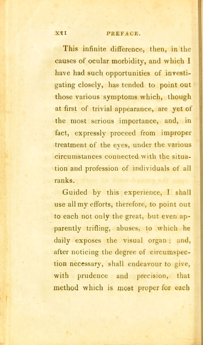 This infinite difference, then, in the causes of ocular morbidity, and which I have had such opportunities of investi- gating ciosely, has tended to point out those various Symptoms which, though at first of trivial appearance, are yet of the most serious importance, and, in faet, expressly proceed from improper treatment of the eyes, under the various circumstances connected with the Situa- tion and profession of individuals of all ranks. Guided by this experience, I shall use allmy efforts, therefore, to point out to each not only the great, but even ap- parently trifling, abuses, to which he daily exposes the visual organ : and, after noticing the degree of circumspec- tion necessary, shall endeavour to give, with prudence and precision, that method which is most proper for each