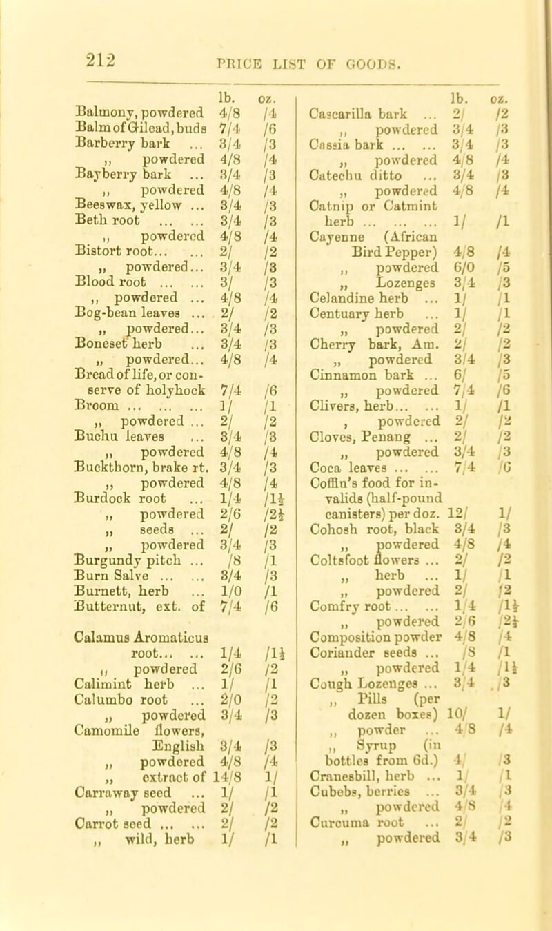 Balmony, powdered Balm of Q-ilead, buds Barberry bark ,, powdered Bayberry bark ,, powdered Beeswax, yellow ... Beth root ,, powderod Bistort root „ powdered... Blood root ,, powdered ... Bog-bean leaves ... „ powdered... Boneset herb „ powdered... Bread of lif e, or con - serve of holyhock Broom „ powdered ... Buchu leaves „ powdered Buckthorn, brake rt. ,, powdered Burdock root „ powdered „ seeds „ powdered Burgundy pitch ... Burn Salve Burnett, herb Butternut, ext. of Calamus Aromaticus root I, powdered Calimint herb Calumbo root „ powdered Camomile flowers, English ,, powdered ,, extract of Carraway seed ,, powdered Carrot seed „ wild, herb lb. oz. 4/8 I'l 7/4 /6 3/4 /3 4/8 /4 3/4 /3 4/8 /4 3/4 /3 3/4 /3 4/8 /4 2/ 12 3/4 /3 3/ /3 4/8 /4 2/ 12 3/4 /3 3/4 /3 4/8 /4 7/4 /6 V /I 2/ 12 3/4 /3 4/8 /4 3/4 /3 4/8 /4 1/4 in 2/6 /2i 2/ 12 3/4 /3 /8 II 3/4 /3 1/0 /I 7/4 16 1/4 /U 2/G /2 1/ /I 2/0 12 3/4 /3 3/4 /3 4/8 /4 14/8 1/ 1/ (1 2 2/ 1/ /2 /2 /I Cascarilla bark ... ,, powdered Cassia bark „ powdered Catechu ditto ,, powdered Catnip or Catmint herb Cayenne (African Bird Pepper) powdered „ Lozenges Celandine herb ... Centuary herb „ powdered Cherry bark. Am. „ powdered Cinnamon bark ... „ powdered Clivers, herb , powdered Cloves, Penang ... „ powdered Coca leaves Coffin's food for in- valids (half-pound canisters) per doz. Cohosh root, black ,, powdered Coltsfoot flowers ... „ herb ,, powdered Comfry root „ powdered Composition powder Coriander seeds ... „ powdered Cough Lozenges ... ,, Pills (per dozen boxes) ,, powder „ Syrup (in bottles from 6d.) Cranesbill, herb ... Cubeb?, berries ... „ powdered Curcuma root „ powdered lb. oz. 2/ 12 3/4 /3 3/4 /3 4/8 /4 3/4 /3 4/8 /4 1/ A 4/8 /4 6/0 /5 3/4 /3 1/ /I 1/ 2/ 2/ 2/ 2/ 2/ 1/ 2/ /I /2 /2 3/4 /3 6/ I'o 1/ A /2 /2 3/4 /3 7/4 /G 12/ 1/ 3/4 /3 4/8 /4 /2 /I /2 1/4 m 2/6 /2i 4/8 /4 /8 A 1/4 /U 3/4 ./3 10/ 1/ 4.8 /4 /3 /I 3/4 /3 4'8 14 21 12 3/4 /3