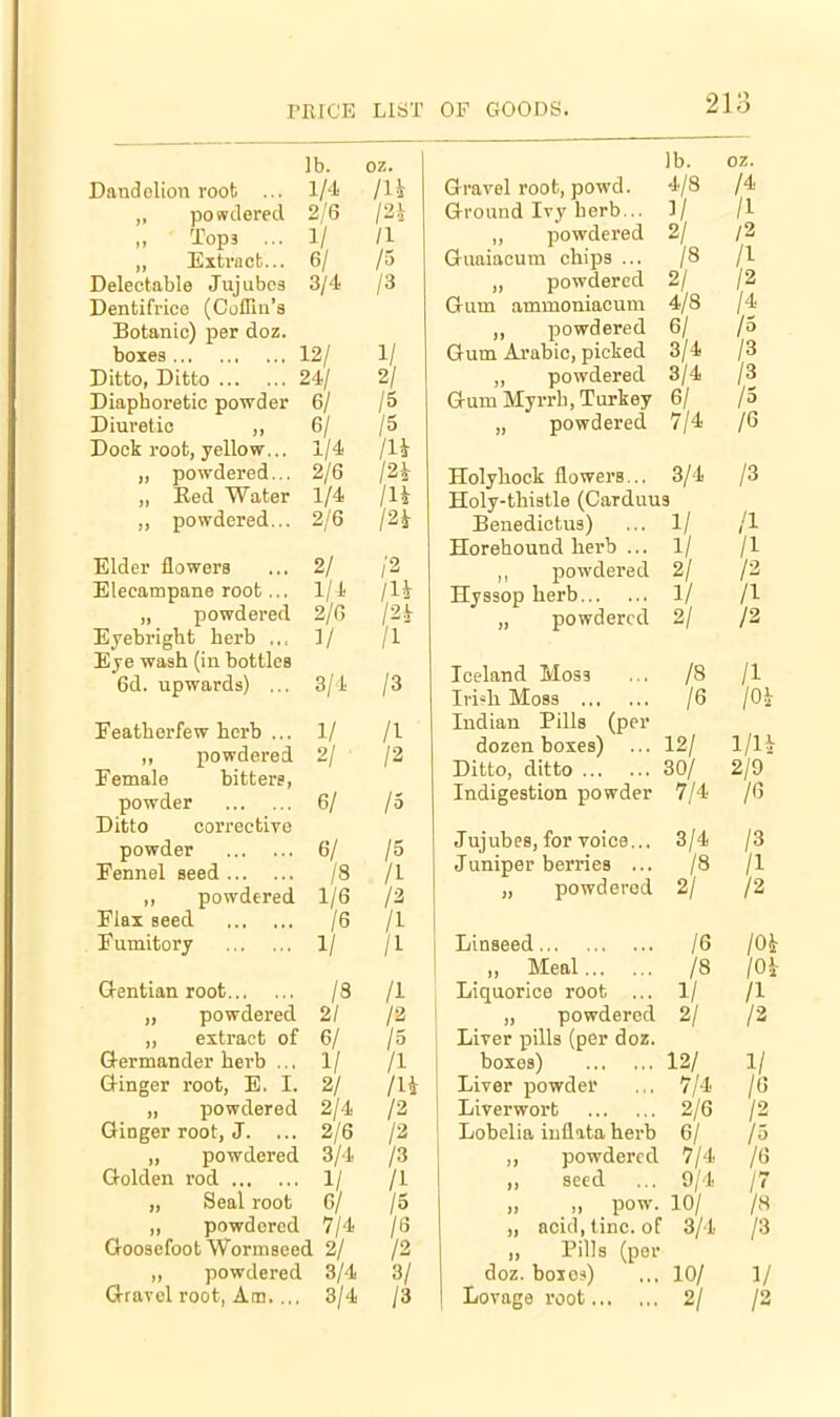 lb. oz. Dandelion root ... 1/4 /li powdered 2/6 /2i Tops ... 1/ /I Extract... 6/ /5 Delectable Jujubes 3/4 /3 Dentifrice (Cufllu's Botanic) per doz. boxes 12/ 1/ Ditto, Ditto 24/ 2/ Diaphoretic powder 6/ /5 Diuretic ,, 6/ /5 Dock root, yellow... 1/4 /la „ powdered... 2/6 /2^ „ Eed Water 1/4 jlk „ powdered... 2/6 /2i Elder flowers ... 2/ /2 Elecampane root... 1/1 jlk „ powdered 2/G /2^ Ejebright herb ... ]/ /I Eje wash (in bottles 6d. upwards) ... 3/1 /3 Feathorfew herb ... 1/ /I ,, powdered 2/ /3 Female bitter?, powder 6/ /5 Ditto corrective powder 6/ /5 Fennel seed /8 /I „ powdered 1/6 /2 Flax seed /6 /I Fumitory 1/ /I Gentian root /3 /i „ powdered 2/ /2 ,, extract of 6/ /5 Q-ermander herb ... 1/ /I Ginger root, E. I. 2/ /U „ powdered 2/4 /2 Ginger root, J. ... 2/6 /2 „ powdered 3/4 /3 Golden rod 1/ /I „ Seal root 6/ /5 „ powdered 7/4 /6 Goosefoot Wormseed 2/ /2 „ powdered 3/4 3/ Grarel root, Am.... 3/4 /3 lb. oz. Gravel root, powd. 4/8 /4 Ground Ivy herb... 1/ /I „ powdered 2/ /2 Guaiacum chips ... /8 /I „ powdered 2/ /2 Gum ammoniacum 4/8 /4 ,, powdered 6/ /5 Gum Arabic, picked 3/4 /3 „ powdered 3/4 /3 Gum Myrrh, Turkey 6/ /5 „ powdered 7/4 /6 Holyliock flowers... 3/4 Holy-thistle (Carduus Benedictus) Horehound herb ... ,, powdered Hyssop herb „ powdered Iceland Moss Irish Moss Indian Pills (per dozen boxes) Ditto, ditto Indigestion powder Jujubes, for voice,.. Juniper berries ... „ powdered Linseed ,, Meal Liquorice root ... „ powdered Liver pills (per doz. boxes) Liver powder Liverwort Lobelia inflata herb ,, powdered ,, seed „ „ pow. „ acid, tine, of ,, Pills (per doz. boxes) Lovage root 1/ 1/ 2/ 1/ 2/ /8 /6 12/ 30/ 7/4 3/4 /8 2/ /3 /I /I /2 /I /2 /I 101 1/U 2/9 /« /3 /I /2 16 lOh /s m 1/ /I 2/ /2 12/ 1/ 7/4 /6 2/6 /2 6/ /5 7/4 /6 9/4 /7 10/ /8 3/4 /3 10/ 1/ 2/ /2