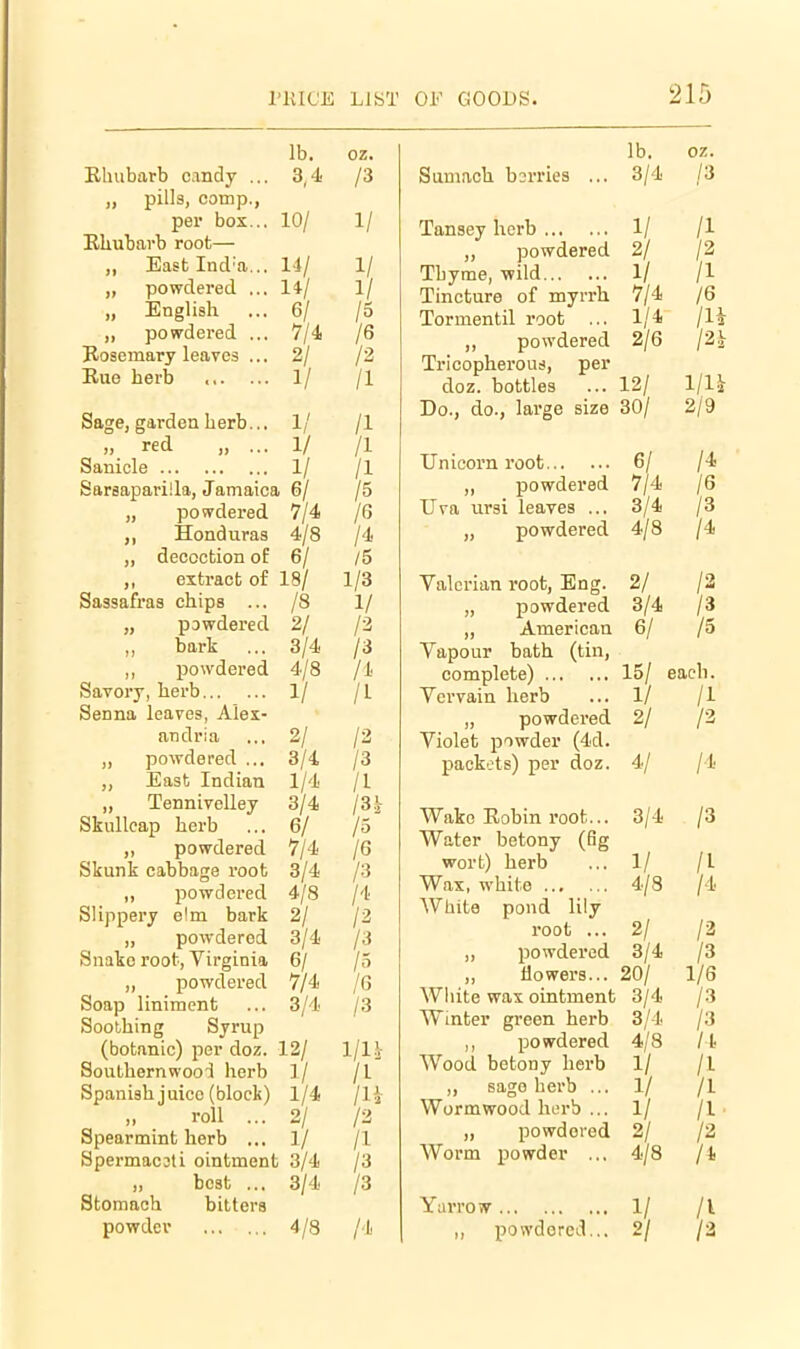 Khubarb candy ... „ pills, comp., pel' box... Rhubarb root— „ East Ind'a... „ powdered ... „ English „ powdered ... Rosemary leaves ... Rue herb , lb. 3,4 /3 10/ 1/ 14/ Ul 6/ V/4 2/ 1/ Sage, garden herb.., 1/ „ red „ ... 1/ Sanicle 1/ Sarsapariila, Jamaica 6/ „ powdered 7/4 Honduras 4/8 ,, decoction of 6/ ,, extract of 18/ Sassafras chips ... /8 „ powdered 2/ „ bark ... 3/4 ,, powdered 4/8 Savory, herb l/ Senna leaves, Alex- andria ... 2/ „ powdered ... 3/4 „ East Indian 1/4 „ Tennivolley 3/4 Skullcap herb ... 6/ „ powdered 7/4 Skunk cabbage root 3/4 ,, powdered 4/8 Slippery elm bark 2/ „ powdered 3/4 Snake root, Virginia 6/ ,, powdered 7/4 Soap liniment ... 3/4 Soothing Syrup (botanic) per doz. 12/ Southernwood herb ] / Spanish juice (block) 1/4 roll ... 2/ Spearmint herb ... 1/ Spermac3ti ointment 3/4 „ best ... 3/4 Stomach bitters powdei- 4/8 1/ 1/ /5 IS /2 /I /I /I /I /5 /6 /4 15 1/3 1/ /3 /3 /!■ /I /2 /3 /I iSh /5 /6 r-i /'t 1-2 /3 /5 /G /3 m in /I /3 /3 /l Sumach berries .. Tansey herb 1/ „ powdered 2/ Thyme, wild 1/ Tincture of myrrh 7/4 Tormentil root ... 1/4 ,, powdered 2/6 Tricopherous, per doz. bottles ... 12/ Do., do., large size 30/ lb. oz. 3/4 /3 Unicorn root „ powdered ITva ursi leaves ... „ powdered Valerian root, Eng. „ powdered ,, American Vapour bath (tin, complete) Vervain herb „ powdered Violet powder (4d. packets) per doz. Wake Robin root... Water betony (fig wort) herb Was, white White pond lily root ... ,, powdered ,, flowers... White was ointment Winter green herb ,, powdered Wood betony herb „ sago herb ... Wormwood herb ... „ powdered Worm powder ... 6/ 7/4 3/4 4/8 2/ 3/4 6/ 21 /I I? /6 /I /2 1/1 2/9 /4 /6 /3 /4 /3 /3 15 each. /I /2 4/ /4 3/4 /3 1/ /I 4/8 /4 Yarrow powdered. 2/ 3/4 20/ 3/4 3/4 4/8 1/ 1/ 1/ 2/ 4/8 /3 /3 1/6 /3 /3 /4 /I /I /I /2 /4 /I /3