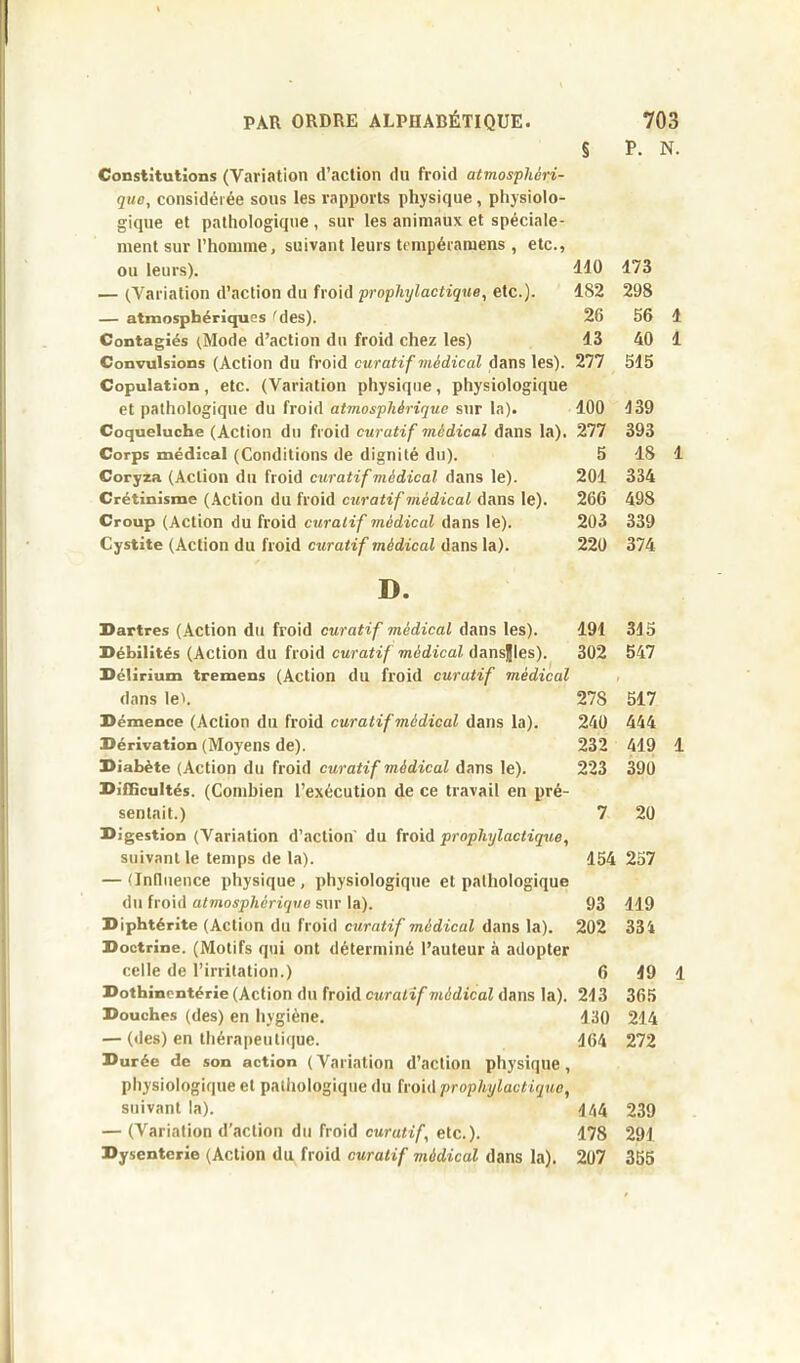 Constitutions (Variation (l’action du froid atmosphéri- que, considérée sous les rapports physique, physiolo- gique et pathologique, sur les animaux et spéciale- ment sur l'homme, suivant leurs tempéramens , etc., ou leurs). — (Variation d’action du froid prophylactique, etc.). — atmosphériques (des). Contagiés (Mode d’action du froid chez les) Convulsions (Action du froid curatif médical dans les). Copulation, etc. (Variation physique, physiologique et pathologique du froid atmosphérique sur la). Coqueluche (Action du froid curatif médical dans la). Corps médical (Conditions de dignité du). Coryza (Action du froid curatif médical dans le). Crétinisme (Action du froid curatif médical dans le). Croup (Action du froid curatif médical dans le). Cystite (Action du froid curatif médical dans la). D. Dartres (Action du froid curatif médical dans les). Débilités (Action du froid curatif médical dansjles). Delirium tremens (Action du froid curatif médical dans le'. Démence (Action du froid curatif médical dans la) Dérivation (Moyens de). Diabète (Action du froid curatif médical dans le). Difficultés. (Combien l’exécution de ce travail en pré- sentait.) Digestion (Variation d’action' du froid prophylactique, suivant le temps de la). — (Influence physique, physiologique et pathologique du froid atmosphérique sur la). Diphtérite (Action du froid curatif médical dans la). Doctrine. (Motifs qui ont déterminé l’auteur à adopter celle de l’irritation.) Dothincntérie (Action du froid curatif médical dans Douches (des) en hygiène. — (des) en thérapeutique. Durée de son action (Variation d’action physique, physiologique et pathologique du froid prophylactique, suivant la). — (Variation d’action du froid curatif, etc.). P. N. 110 173 1S2 298 26 56 1 13 40 1 277 515 100 139 277 393 5 18 1 201 334 266 498 203 339 220 374 191 315 302 > 547 278 517 240 444 232 419 1 223 390 7 20 154 257 93 119 202 334 6 19 1 243 365 130 214 164 1 272 144 239 178 291 207 355