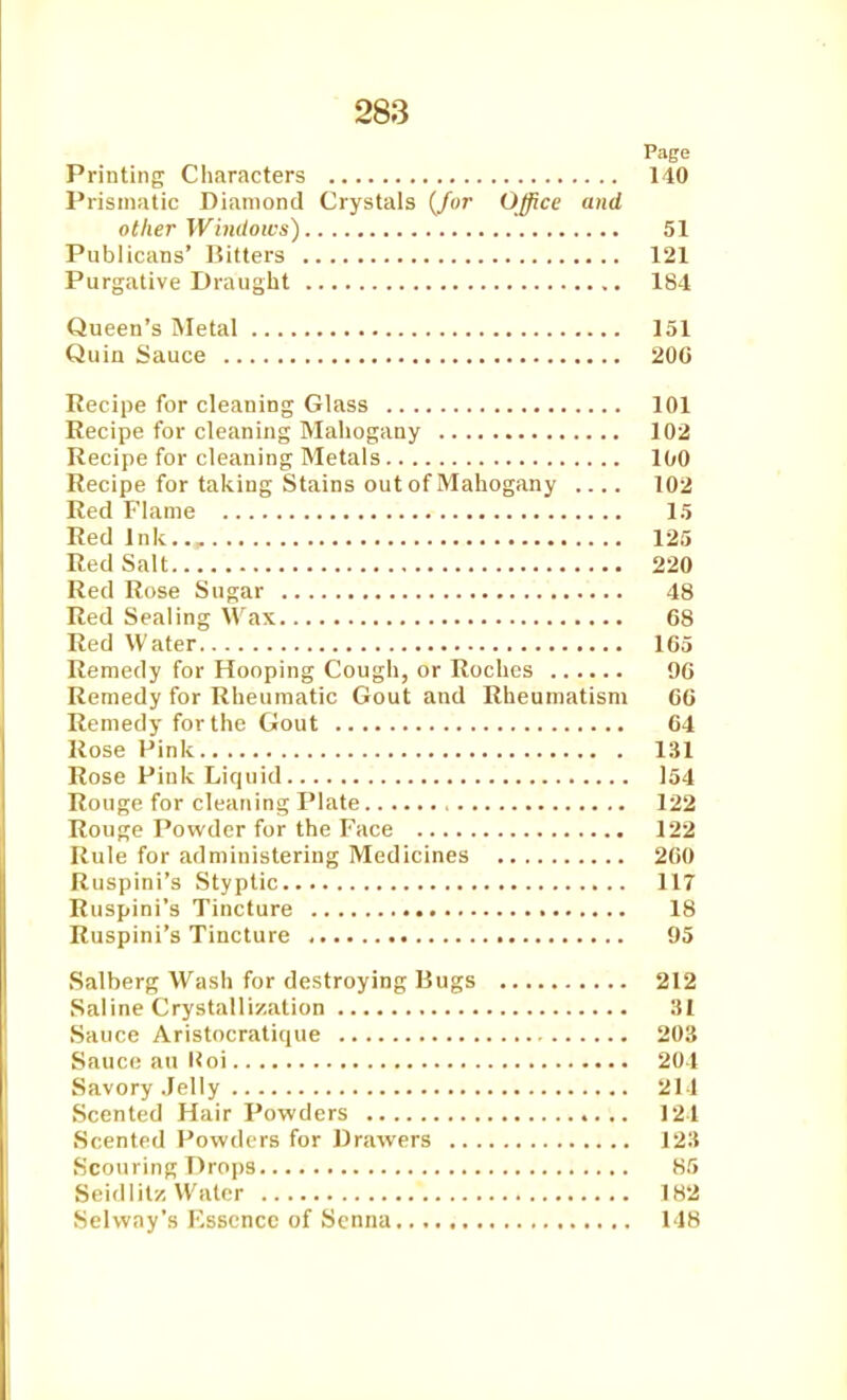 Page Printing Ciiaracters 140 Prismatic Diamond Crystals (Jor Office and other Windows) 51 Publicans' Bitters 121 Purgative Draught 184 Queen's Metal 151 Quia Sauce 200 Recipe for cleaning Glass 101 Recipe for cleaning Mahogany 102 Recipe for cleaning Metals 100 Recipe for taking Stains out of Mahogany .... 102 Red Flame 1.5 Red Ink 125 Red Salt 220 Red Rose Sugar 48 Red Sealing Wax 68 Red Water 165 Remedy for Hooping Cough, or Roches 90 Remedy for Rheumatic Gout and Rheumatism 00 Remedy for the Gout 64 Rose Pink lU Rose Pink Liquid l54 Rouge for cleaning Plate 122 Rouge Powder for the Face 122 Rule for administering Medicines 200 Ruspini's Styptic 117 Ruspini's Tincture 18 Ruspini's Tincture 95 Salberg Wash for destroying Bugs 212 Saline Crystallization 31 Sauce Aristocratique 203 Sauce an Hoi 204 Savory .Jelly 214 Scented Hair Powders 121 Scented Powders for Drawers 123 Scouring Dro])3 85 Seidlit/. Water 182 Selvvay's F.sscncc of Senna 148