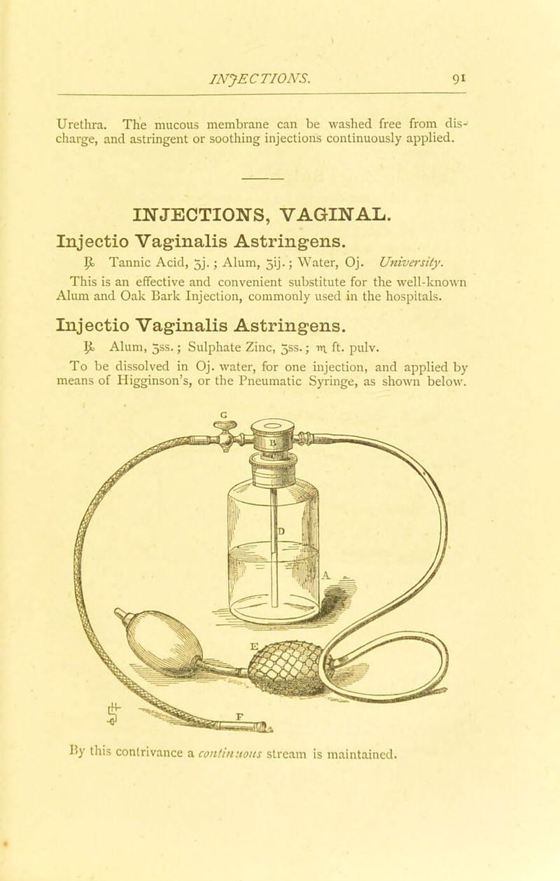 Urethra. The mucous membrane can be washed free from dis- charge, and astringent or soothing injections continuously applied. INJECTION'S, VAGINAL. Injectio Vaginalis Astringens. Jk Tannic Acid, 5j.; Alum, 5ij.; Water, Oj. University. This is an effective and convenient substitute for the well-known Alum and Oak Bark Injection, commonly used in the hospitals. Injectio Vaginalis Astringens. ]£> Alum, 5ss.; Sulphate Zinc, 5SS.; in. ft. pulv. To be dissolved in Oj. water, for one injection, and applied by means of Higginson’s, or the Pneumatic Syringe, as shown below. By this contrivance a continuous stream is maintained.