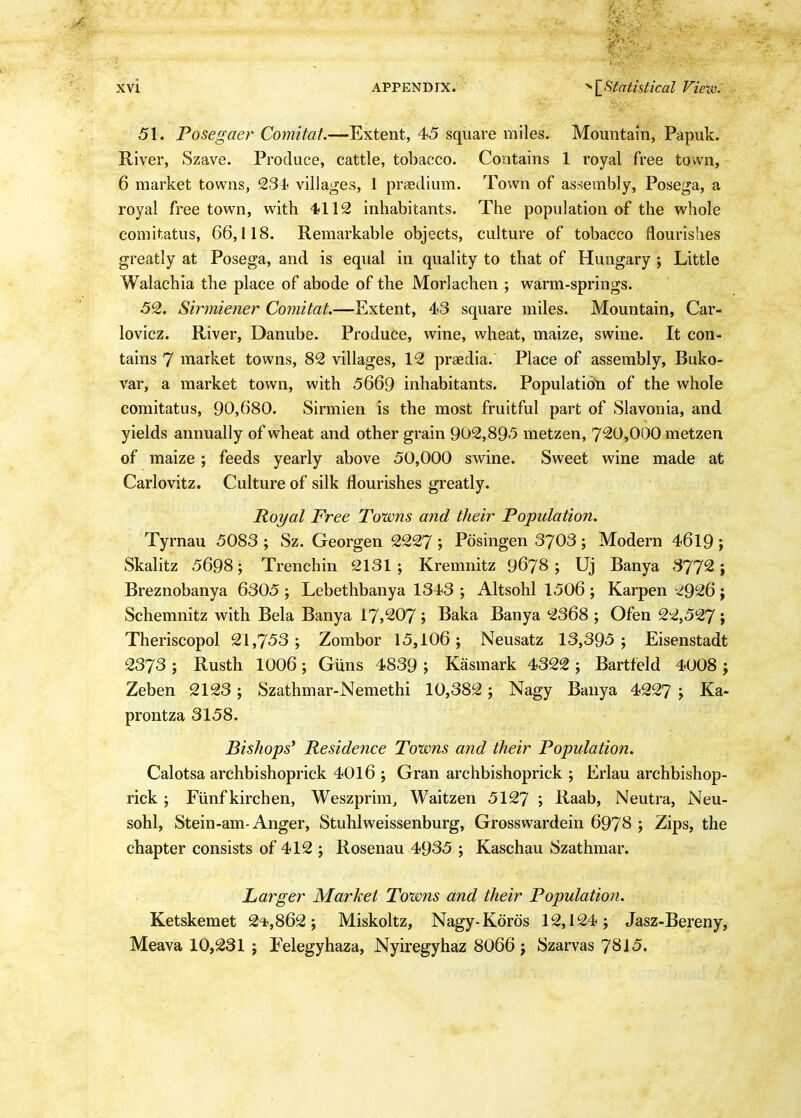 51. Posegaer Comitat.—Extent, 45 square miles. Mountain, Papuk. River, Szave. Produce, cattle, tobacco. Contains 1 royal free town, 6 market towns, 231 villages, 1 prjEdium. Town of assembly, Posega, a royal free town, with 4-112 inhabitants. The population of the whole comitatus, 66,118. Remarkable objects, culture of tobacco flourishes greatly at Posega, and is equal in quality to that of Hungary ; Little Walachia the place of abode of the Morlachen ; warm-springs. 52. Sirmiener Comitat.—Extent, 43 square miles. Mountain, Car- lovicz. River, Danube. Produce, wine, wheat, maize, swine. It con- tains 7 market towns, 82 villages, 12 praedia. Place of assembly, Buko- var, a market town, with 5669 inhabitants. Population of the whole comitatus, 90,680. Sirmien is the most fruitful part of Slavonia, and yields annually of wheat and other grain 902,895 metzen, 720,000 metzen of maize; feeds yearly above 50,000 swine. Sweet wine made at Carlovitz. Culture of silk flourishes greatly. Royal Free Towns and their Population. Tyrnau 5083 ; Sz. Georgen 2227 ; Posingen 3703 ; Modern 4619 ; Skalitz 5698; Trench in 2131; Kremnitz 9678; Uj Banya 3772; Breznobanya 6305 ; Lebethbanya 1343 ; Altsohl 1506 ; Karpen -<;926 j Schemnitz with Bela Banya 17,207; Baka Banya 2368 ; Ofen 22,527 J Theriscopol 21,753; Zombor 15,106; Neusatz 13,395; Eisenstadt 2373 ; Rusth 1006 ; Guns 4839 ; Kasmark 4322 ; Bartfeld 4008 j Zeben 2123; Szathmar-Nemethi 10,382; Nagy Banya 4227 ; Ka- prontza 3158. Bishops* Residence Towns and their Population. Calotsa archbishoprick 4016 ; Gran archbishoprick ; Erlau archbishop- rick ; Funf kirchen, Weszprim, Waitzen 5127 > Raab, Neutra, Neu- sohl, Stein-am-Anger, Stuhlweissenburg, Grosswardein 697^ j Zips, the chapter consists of 412 ; Rosenau 4935 ; Kaschau Szathmar. Larger Market Towns and their Population. Ketskemet 2^,862; Miskoltz, Nagy-Koros 12,124; Jasz-Bereny, Meava 10,231 ; Eelegyhaza, Nyiregyhaz 8O66 ; Szarvas 78 J 5.