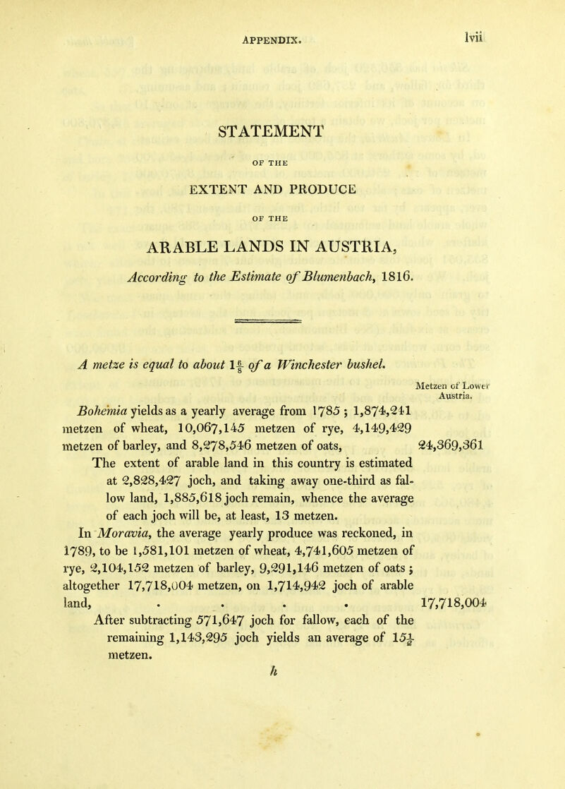 STATEMENT OF THE EXTENT AND PRODUCE OF THE ARABLE LANDS IN AUSTRIA, According to the Estimate of Blumenbachy 1816. A metze is equal to about If of a Winchester bushel. Metzen of Lowel' Austria. ^o/smm yields as a yearly average from 1785 ; 1,874,241 metzen of wheat, 10,067,145 metzen of rye, 4,149,429 metzen of barley, and 8,278,546 metzen of oats, 24,369,361 The extent of arable land in this country is estimated at 2,828,427 joch, and taking away one-third as fal- low land, 1,885,618 joch remain, whence the average of each joch will be, at least, 13 metzen. In Moravia, the average yearly produce was reckoned, in 1789, to be 1,581,101 metzen of wheat, 4,741,605 metzen of rye, 2,104,152 metzen of barley, 9,291,146 metzen of oats j altogether 17,718,004 metzen, on 1,714,942 joch of arable land, . . . . 17,718,004 After subtracting 571,647 joch for fallow, each of the remaining 1,143,295 joch yields an average of 15^- metzen. h